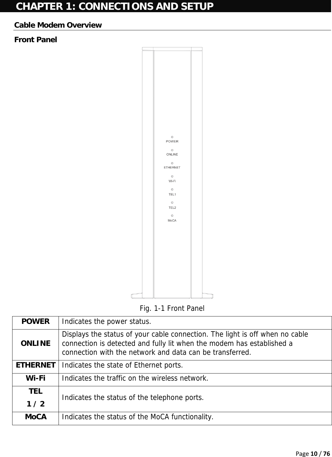 Page10/76CHAPTER 1: CONNECTIONS AND SETUP Cable Modem Overview Front Panel  Fig. 1-1 Front Panel POWER Indicates the power status. ONLINE Displays the status of your cable connection. The light is off when no cable connection is detected and fully lit when the modem has established a connection with the network and data can be transferred. ETHERNET Indicates the state of Ethernet ports. Wi-Fi Indicates the traffic on the wireless network. TEL 1 / 2  Indicates the status of the telephone ports. MoCA  Indicates the status of the MoCA functionality. 