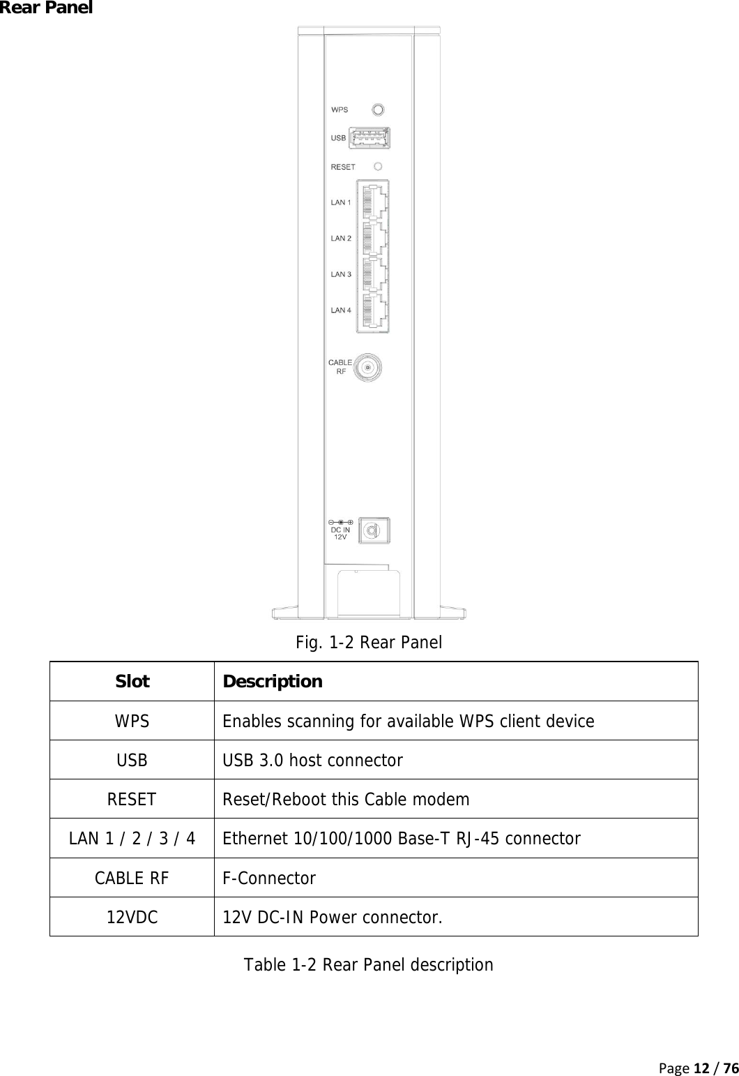 Page12/76Rear Panel  Fig. 1-2 Rear Panel Slot Description WPS  Enables scanning for available WPS client device USB USB 3.0 host connector RESET Reset/Reboot this Cable modem LAN 1 / 2 / 3 / 4 Ethernet 10/100/1000 Base-T RJ-45 connector CABLE RF F-Connector 12VDC 12V DC-IN Power connector. Table 1-2 Rear Panel description