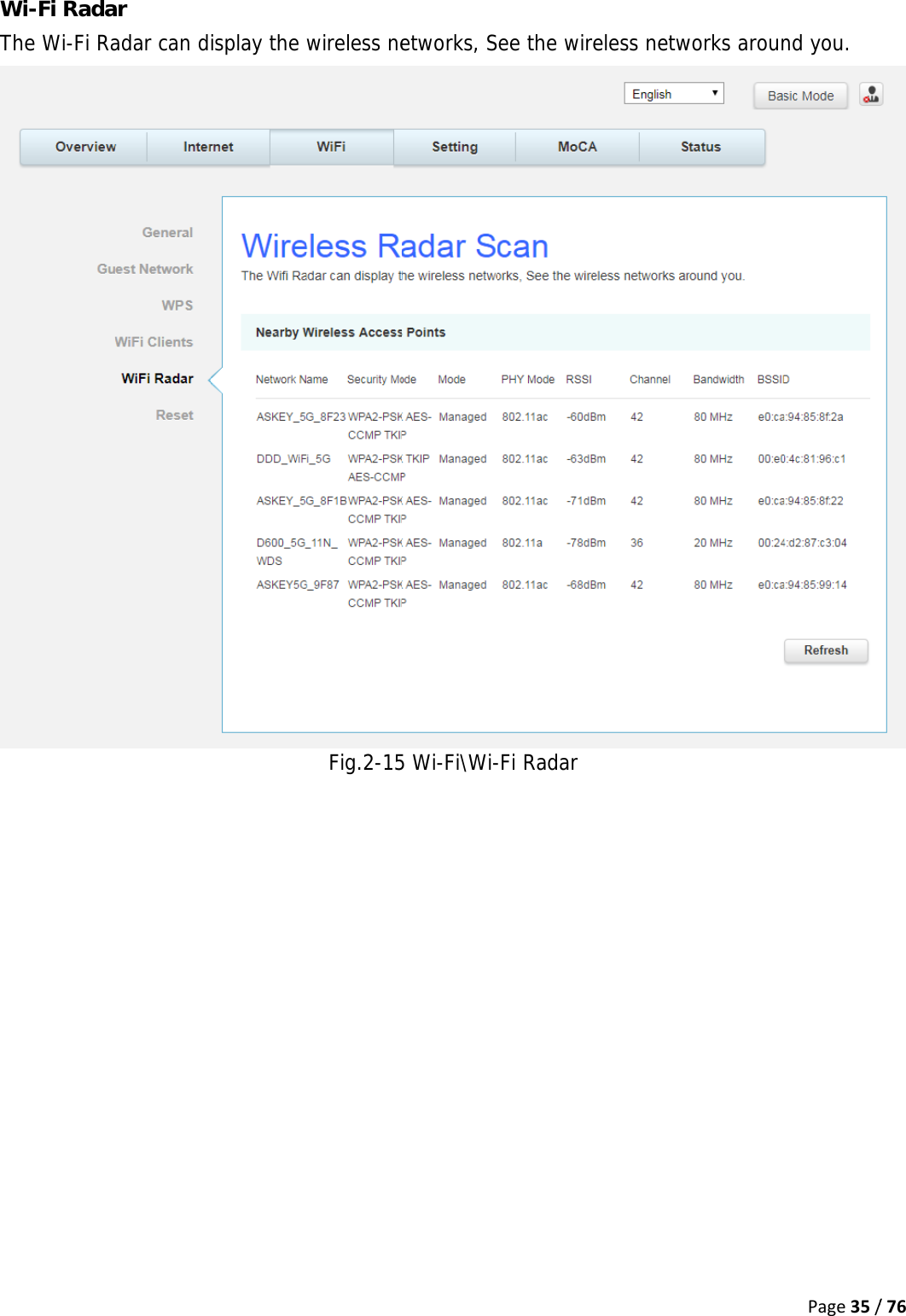 WThWi-Fi Radahe Wi-Fi Raar adar can display the wireless neFig.2-15etworks, S5 Wi-Fi\Wi-See the wir-Fi Radareless netwworks arounPage35/nd you.  /76 