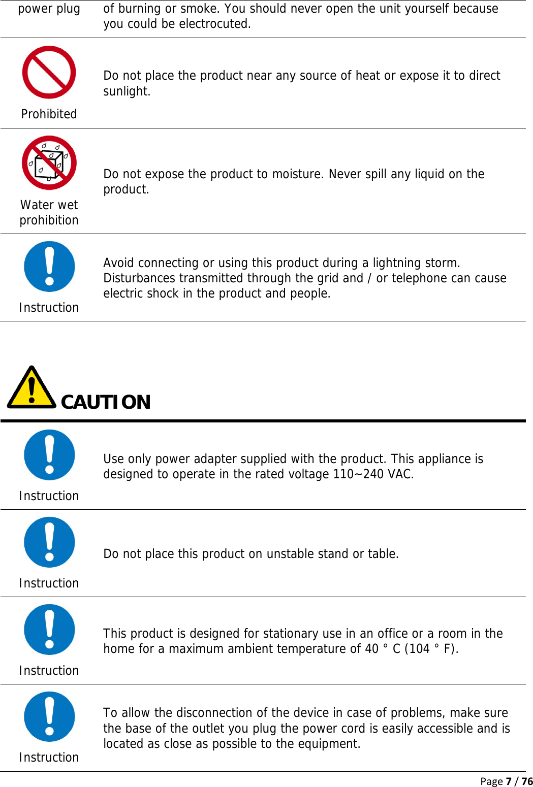 Page7/76power plug  of burning or smoke. You should never open the unit yourself because you could be electrocuted.  Prohibited Do not place the product near any source of heat or expose it to direct sunlight.  Water wet prohibition Do not expose the product to moisture. Never spill any liquid on the product.  Instruction Avoid connecting or using this product during a lightning storm. Disturbances transmitted through the grid and / or telephone can cause electric shock in the product and people.    CAUTION  Instruction Use only power adapter supplied with the product. This appliance is designed to operate in the rated voltage 110~240 VAC.   Instruction Do not place this product on unstable stand or table.  Instruction This product is designed for stationary use in an office or a room in the home for a maximum ambient temperature of 40 ° C (104 ° F).  Instruction To allow the disconnection of the device in case of problems, make sure the base of the outlet you plug the power cord is easily accessible and is located as close as possible to the equipment. 
