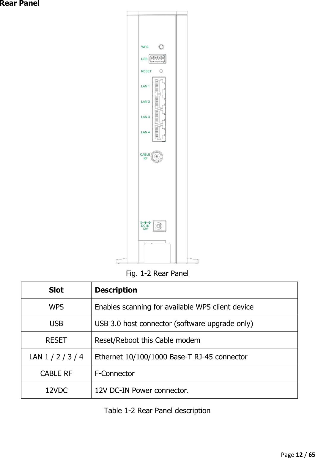  Page 12 / 65  Rear Panel  Fig. 1-2 Rear Panel Slot Description WPS  Enables scanning for available WPS client device USB USB 3.0 host connector (software upgrade only) RESET Reset/Reboot this Cable modem LAN 1 / 2 / 3 / 4 Ethernet 10/100/1000 Base-T RJ-45 connector CABLE RF F-Connector 12VDC 12V DC-IN Power connector. Table 1-2 Rear Panel description   