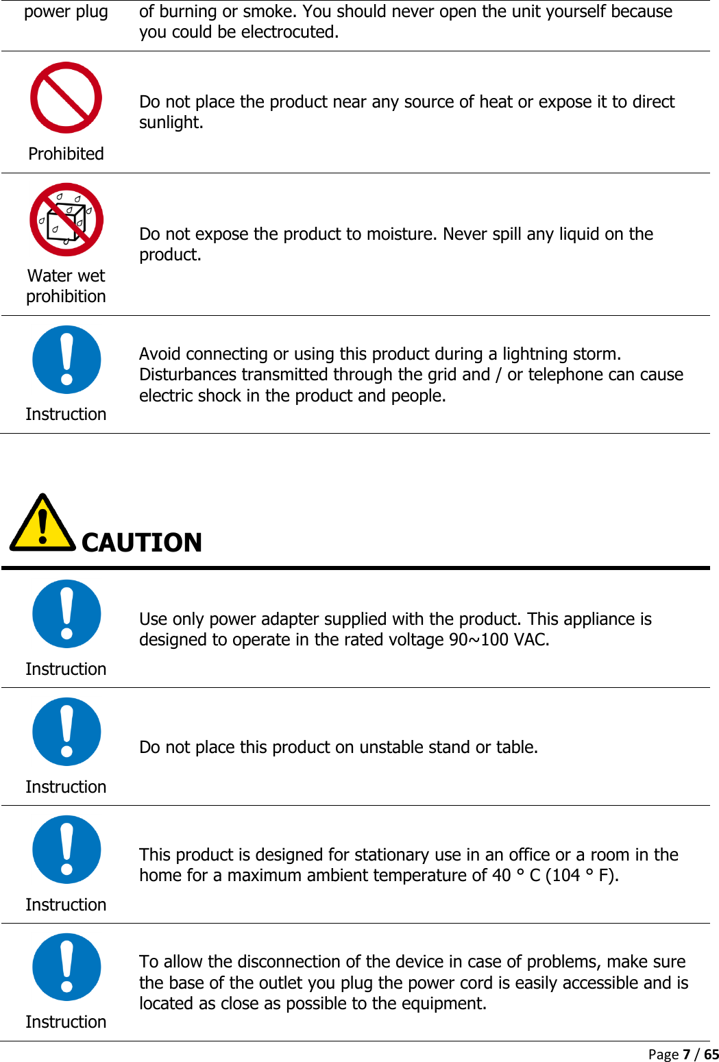  Page 7 / 65  power plug of burning or smoke. You should never open the unit yourself because you could be electrocuted.  Prohibited Do not place the product near any source of heat or expose it to direct sunlight.  Water wet prohibition Do not expose the product to moisture. Never spill any liquid on the product.  Instruction Avoid connecting or using this product during a lightning storm. Disturbances transmitted through the grid and / or telephone can cause electric shock in the product and people.    CAUTION  Instruction Use only power adapter supplied with the product. This appliance is designed to operate in the rated voltage 90~100 VAC.   Instruction Do not place this product on unstable stand or table.  Instruction This product is designed for stationary use in an office or a room in the home for a maximum ambient temperature of 40 ° C (104 ° F).  Instruction To allow the disconnection of the device in case of problems, make sure the base of the outlet you plug the power cord is easily accessible and is located as close as possible to the equipment. 