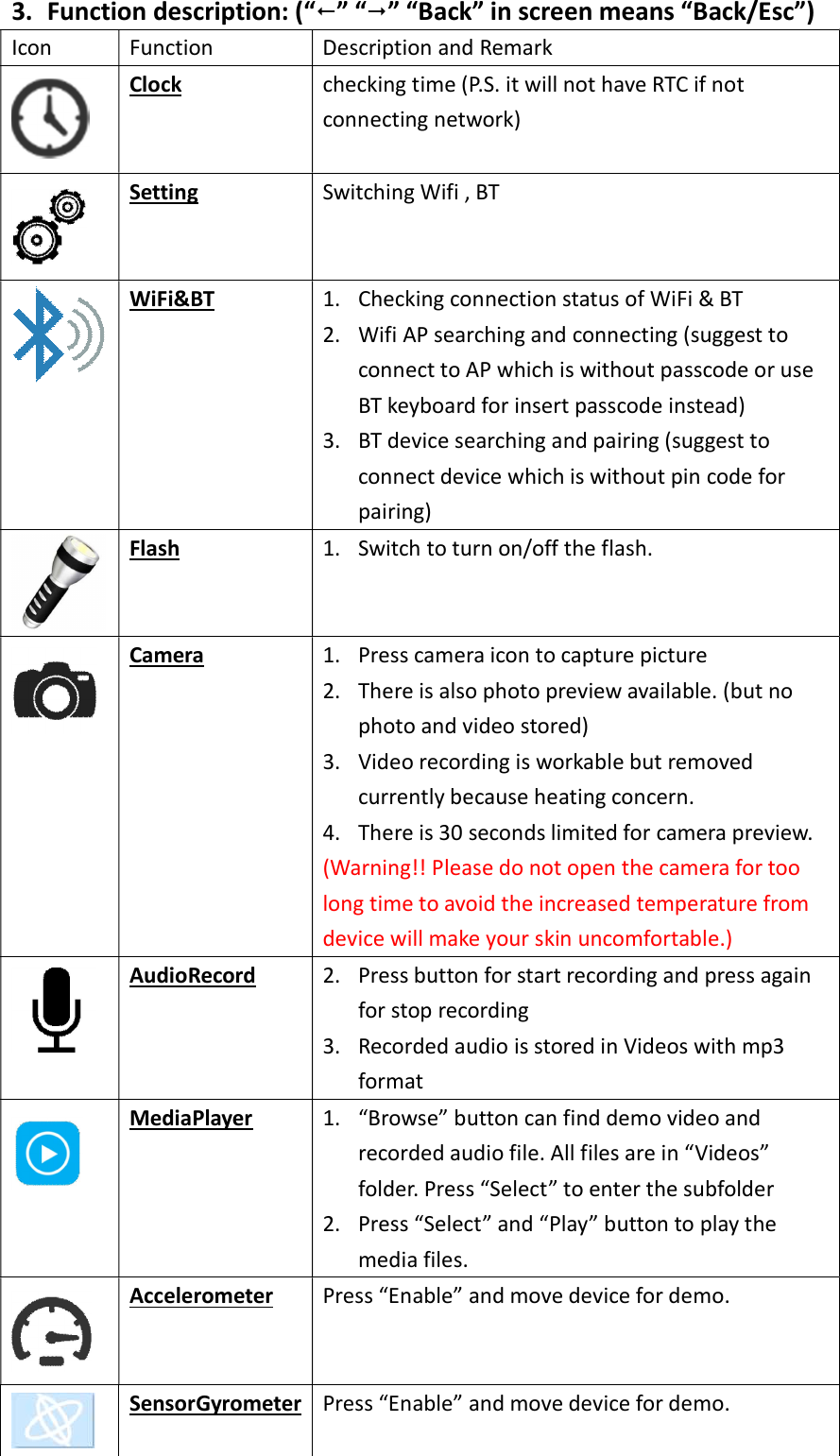 3. Function description: (“” “” “Back” in screen means “Back/Esc”) Icon  Function  Description and Remark  Clock  checking time (P.S. it will not have RTC if not connecting network)  Setting  Switching Wifi , BT  WiFi&amp;BT  1. Checking connection status of WiFi &amp; BT   2. Wifi AP searching and connecting (suggest to connect to AP which is without passcode or use BT keyboard for insert passcode instead) 3. BT device searching and pairing (suggest to connect device which is without pin code for pairing)  Flash  1. Switch to turn on/off the flash.  Camera  1. Press camera icon to capture picture 2. There is also photo preview available. (but no photo and video stored) 3. Video recording is workable but removed currently because heating concern.   4. There is 30 seconds limited for camera preview. (Warning!! Please do not open the camera for too long time to avoid the increased temperature from device will make your skin uncomfortable.)  AudioRecord  2. Press button for start recording and press again for stop recording 3. Recorded audio is stored in Videos with mp3 format  MediaPlayer  1. “Browse” button can find demo video and recorded audio file. All files are in “Videos” folder. Press “Select” to enter the subfolder 2. Press “Select” and “Play” button to play the media files.  Accelerometer  Press “Enable” and move device for demo.  SensorGyrometer Press “Enable” and move device for demo. 