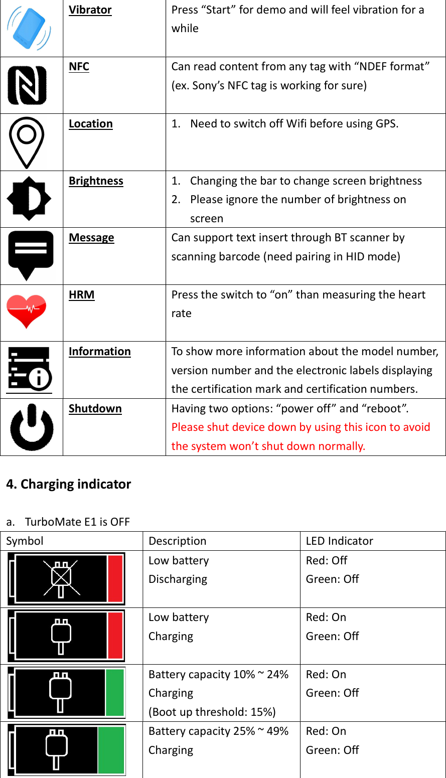  Vibrator  Press “Start” for demo and will feel vibration for a while  NFC  Can read content from any tag with “NDEF format” (ex. Sony’s NFC tag is working for sure)  Location  1. Need to switch off Wifi before using GPS.   Brightness  1. Changing the bar to change screen brightness 2. Please ignore the number of brightness on screen  Message  Can support text insert through BT scanner by scanning barcode (need pairing in HID mode)  HRM  Press the switch to “on” than measuring the heart rate  Information  To show more information about the model number, version number and the electronic labels displaying the certification mark and certification numbers.    Shutdown  Having two options: “power off” and “reboot”. Please shut device down by using this icon to avoid the system won’t shut down normally.  4. Charging indicator  a. TurboMate E1 is OFF Symbol  Description  LED Indicator  Low battery Discharging Red: Off Green: Off  Low battery Charging Red: On Green: Off  Battery capacity 10% ~ 24% Charging (Boot up threshold: 15%) Red: On Green: Off  Battery capacity 25% ~ 49% Charging Red: On Green: Off 
