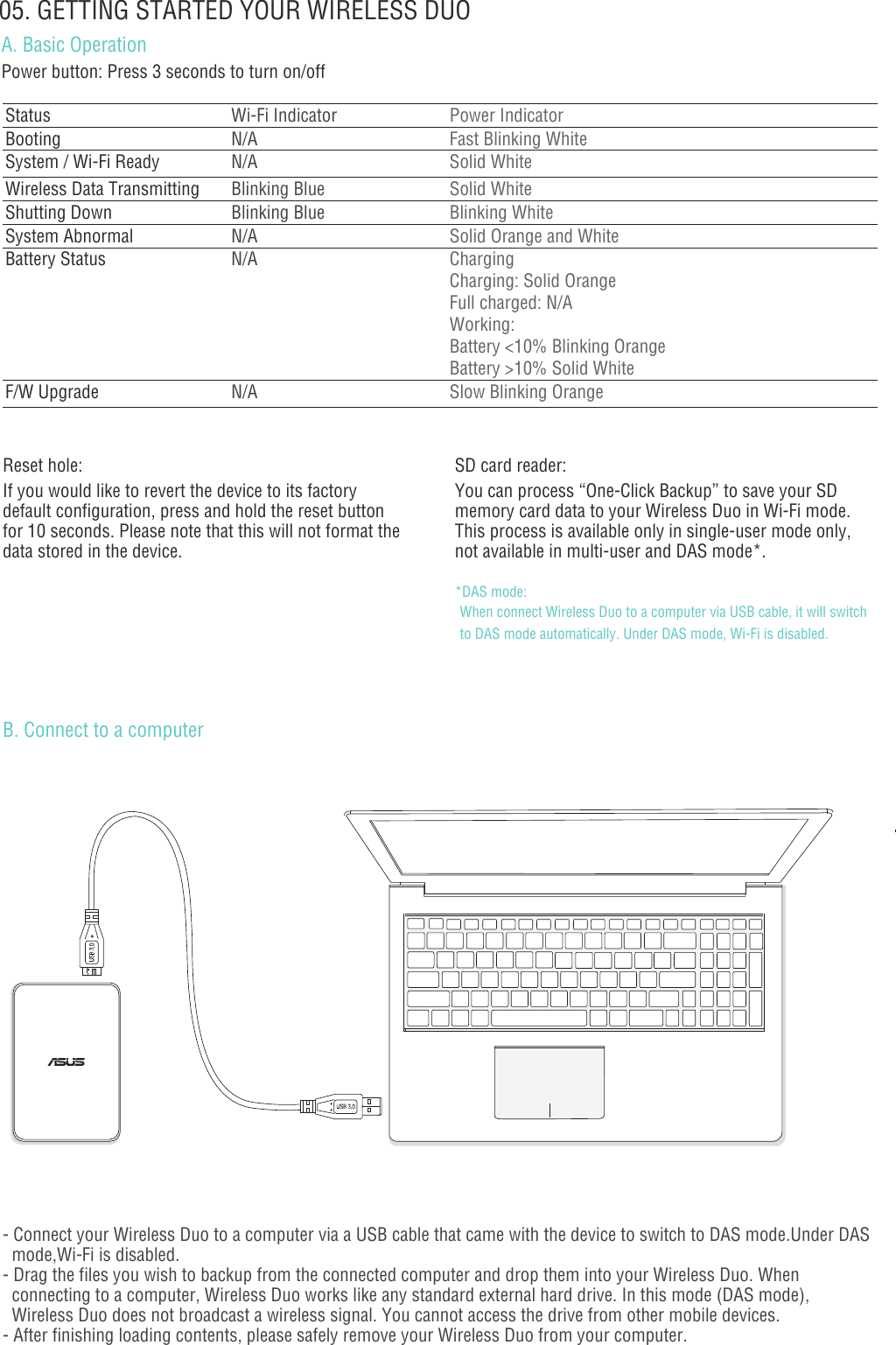 - 03 -05. GETTING STARTED YOUR WIRELESS DUOB. Connect to a computerA. Basic OperationPower button: Press 3 seconds to turn on/offReset hole:If you would like to revert the device to its factory default configuration, press and hold the reset button for 10 seconds. Please note that this will not format the data stored in the device.    Status Wi-Fi Indicator Power IndicatorBooting N/A Fast Blinking WhiteSystem / Wi-Fi Ready N/A Solid WhiteWireless Data Transmitting Blinking Blue Solid WhiteShutting Down Blinking Blue Blinking WhiteSystem Abnormal N/A Solid Orange and WhiteBattery Status N/A ChargingCharging: Solid OrangeFull charged: N/AWorking: Battery &lt;10% Blinking OrangeBattery &gt;10% Solid WhiteF/W Upgrade N/A Slow Blinking OrangeSD card reader:You can process “One-Click Backup” to save your SD memory card data to your Wireless Duo in Wi-Fi mode. This process is available only in single-user mode only, not available in multi-user and DAS mode*.                                   *DAS mode: When connect Wireless Duo to a computer via USB cable, it will switch to DAS mode automatically. Under DAS mode, Wi-Fi is disabled. - Connect your Wireless Duo to a computer via a USB cable that came with the device to switch to DAS mode.Under DAS   mode,Wi-Fi is disabled.- Drag the files you wish to backup from the connected computer and drop them into your Wireless Duo. When   connecting to a computer, Wireless Duo works like any standard external hard drive. In this mode (DAS mode),   Wireless Duo does not broadcast a wireless signal. You cannot access the drive from other mobile devices.- After finishing loading contents, please safely remove your Wireless Duo from your computer.                                       