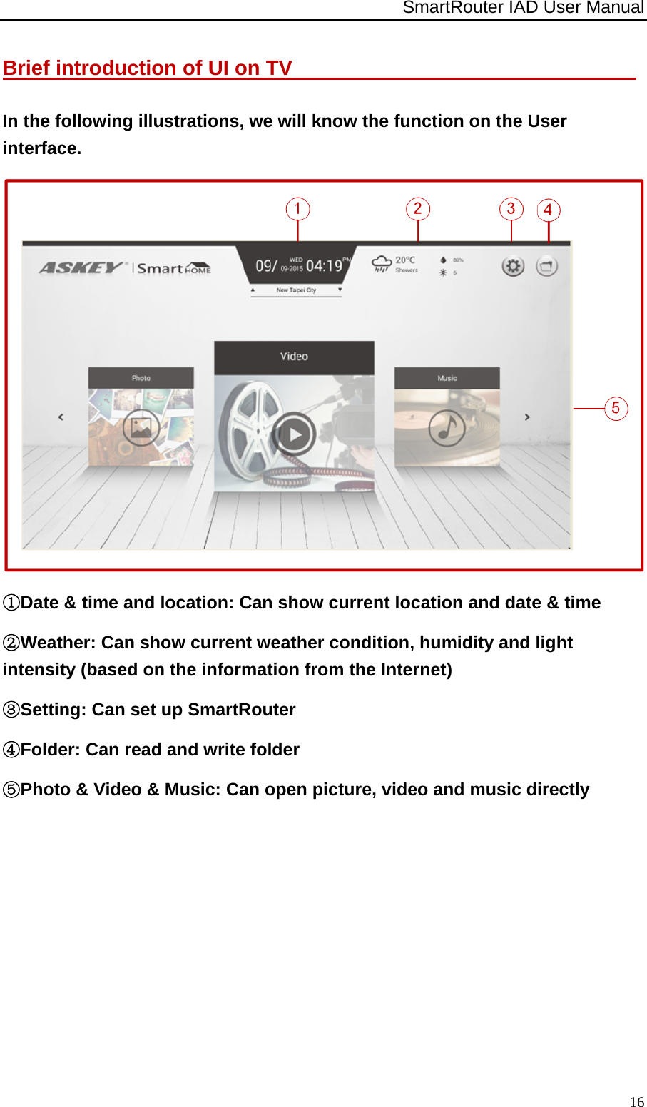 SmartRouter IAD User Manual              16Brief introduction of UI on TV                                  In the following illustrations, we will know the function on the User interface.  ①Date &amp; time and location: Can show current location and date &amp; time ②Weather: Can show current weather condition, humidity and light intensity (based on the information from the Internet) ③Setting: Can set up SmartRouter ④Folder: Can read and write folder   ⑤Photo &amp; Video &amp; Music: Can open picture, video and music directly  