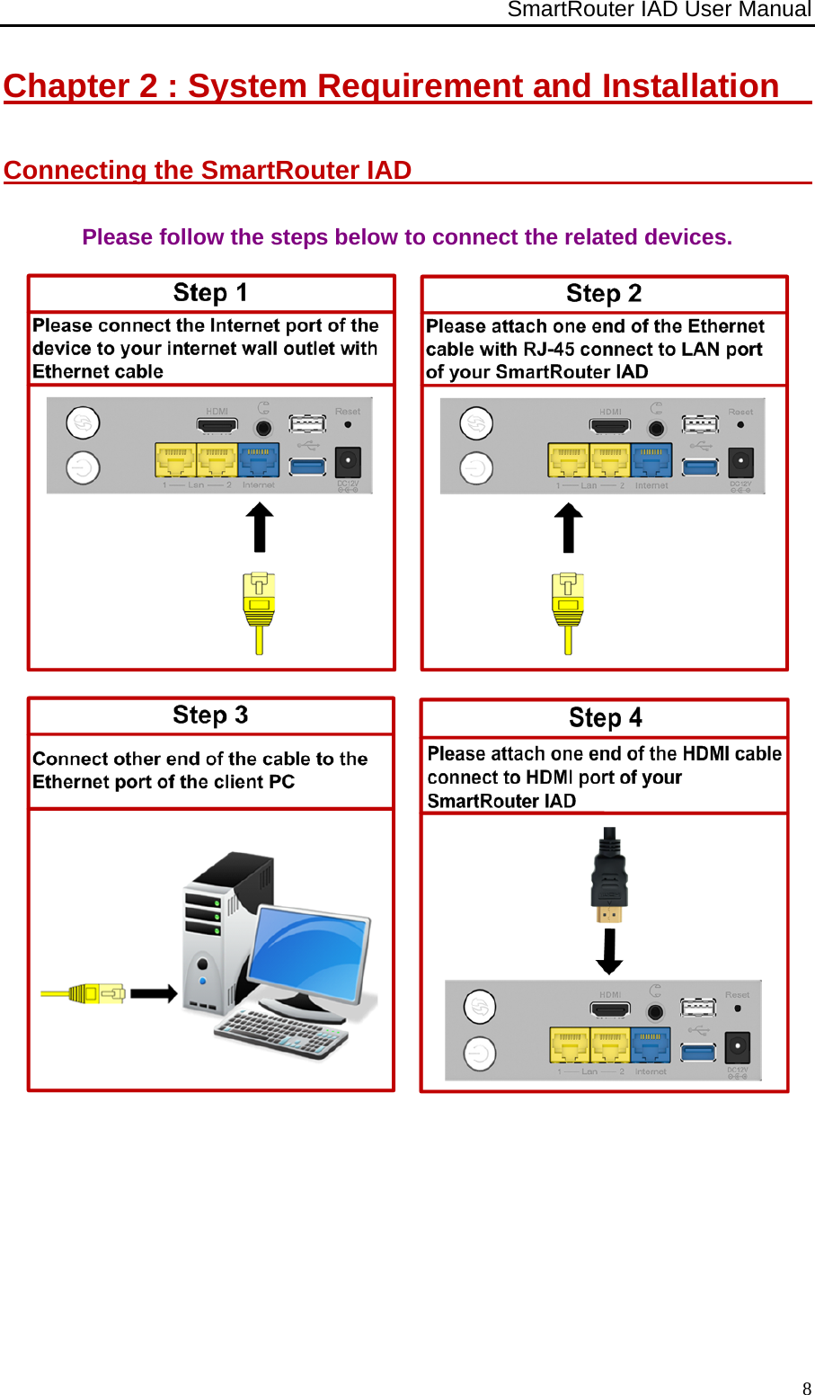 SmartRouter IAD User Manual              8Chapter 2 : System Requirement and Installation     Connecting the SmartRouter IAD                                     Please follow the steps below to connect the related devices.         