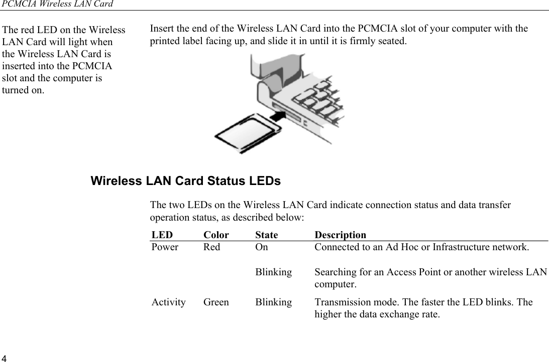 PCMCIA Wireless LAN Card 4 Insert the end of the Wireless LAN Card into the PCMCIA slot of your computer with the printed label facing up, and slide it in until it is firmly seated.  Wireless LAN Card Status LEDs The two LEDs on the Wireless LAN Card indicate connection status and data transfer operation status, as described below: LED Color State  Description Power  Red  On  Connected to an Ad Hoc or Infrastructure network.     Blinking  Searching for an Access Point or another wireless LAN computer. Activity  Green  Blinking  Transmission mode. The faster the LED blinks. The higher the data exchange rate. The red LED on the Wireless LAN Card will light when the Wireless LAN Card is inserted into the PCMCIA slot and the computer is turned on. 