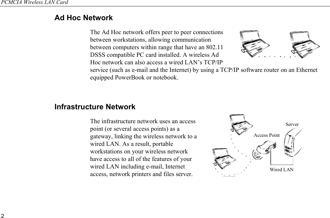 PCMCIA Wireless LAN Card 2 Ad Hoc Network The Ad Hoc network offers peer to peer connections between workstations, allowing communication between computers within range that have an 802.11 DSSS compatible PC card installed. A wireless Ad Hoc network can also access a wired LAN’s TCP/IP service (such as e-mail and the Internet) by using a TCP/IP software router on an Ethernet equipped PowerBook or notebook.  Infrastructure Network The infrastructure network uses an access point (or several access points) as a gateway, linking the wireless network to a wired LAN. As a result, portable workstations on your wireless network have access to all of the features of your wired LAN including e-mail, Internet access, network printers and files server.   ServerWired LANAccess Point