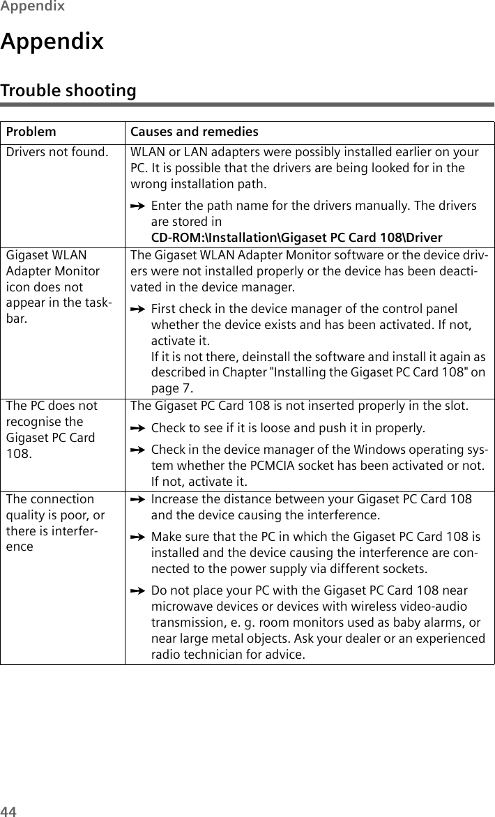 44AppendixAppendixTrouble shootingProblem Causes and remediesDrivers not found. WLAN or LAN adapters were possibly installed earlier on your PC. It is possible that the drivers are being looked for in the wrong installation path.ìEnter the path name for the drivers manually. The drivers are stored in CD-ROM:\Installation\Gigaset PC Card 108\DriverGigaset WLAN Adapter Monitor icon does not appear in the task-bar. The Gigaset WLAN Adapter Monitor software or the device driv-ers were not installed properly or the device has been deacti-vated in the device manager. ìFirst check in the device manager of the control panel whether the device exists and has been activated. If not, activate it. If it is not there, deinstall the software and install it again as described in Chapter &quot;Installing the Gigaset PC Card 108&quot; on page 7. The PC does not recognise the Gigaset PC Card 108.The Gigaset PC Card 108 is not inserted properly in the slot. ìCheck to see if it is loose and push it in properly. ìCheck in the device manager of the Windows operating sys-tem whether the PCMCIA socket has been activated or not. If not, activate it.The connection quality is poor, or there is interfer-enceìIncrease the distance between your Gigaset PC Card 108 and the device causing the interference.ìMake sure that the PC in which the Gigaset PC Card 108 is installed and the device causing the interference are con-nected to the power supply via different sockets.ìDo not place your PC with the Gigaset PC Card 108 near microwave devices or devices with wireless video-audio transmission, e. g. room monitors used as baby alarms, or near large metal objects. Ask your dealer or an experienced radio technician for advice.