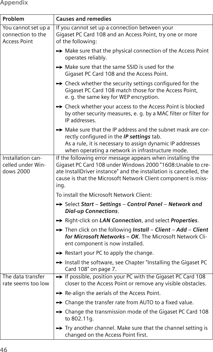 46AppendixYou cannot set up a connection to the Access PointIf you cannot set up a connection between your Gigaset PC Card 108 and an Access Point, try one or more of the following:ìMake sure that the physical connection of the Access Point operates reliably.ìMake sure that the same SSID is used for the Gigaset PC Card 108 and the Access Point.ìCheck whether the security settings configured for the Gigaset PC Card 108 match those for the Access Point, e. g. the same key for WEP encryption.ìCheck whether your access to the Access Point is blocked by other security measures, e. g. by a MAC filter or filter for IP addresses.ìMake sure that the IP address and the subnet mask are cor-rectly configured in the IP settings tab.As a rule, it is necessary to assign dynamic IP addresses when operating a network in infrastructure mode. Installation can-celled under Win-dows 2000If the following error message appears when installing the Gigaset PC Card 108 under Windows 2000 &quot;1608:Unable to cre-ate InstallDriver instance&quot; and the installation is cancelled, the cause is that the Microsoft Network Client component is miss-ing.To install the Microsoft Network Client: ìSelect Start – Settings – Control Panel – Network and Dial-up Connections.ìRight-click on LAN Connection, and select Properties.ìThen click on the following Install – Client – Add – Clientfor Microsoft Networks – OK. The Microsoft Network Cli-ent component is now installed. ìRestart your PC to apply the change.ìInstall the software, see Chapter &quot;Installing the Gigaset PC Card 108&quot; on page 7.The data transfer rate seems too lowìIf possible, position your PC with the Gigaset PC Card 108 closer to the Access Point or remove any visible obstacles.ìRe-align the aerials of the Access Point.ìChange the transfer rate from AUTO to a fixed value.ìChange the transmission mode of the Gigaset PC Card 108 to 802.11g.ìTry another channel. Make sure that the channel setting is changed on the Access Point first. Problem Causes and remedies