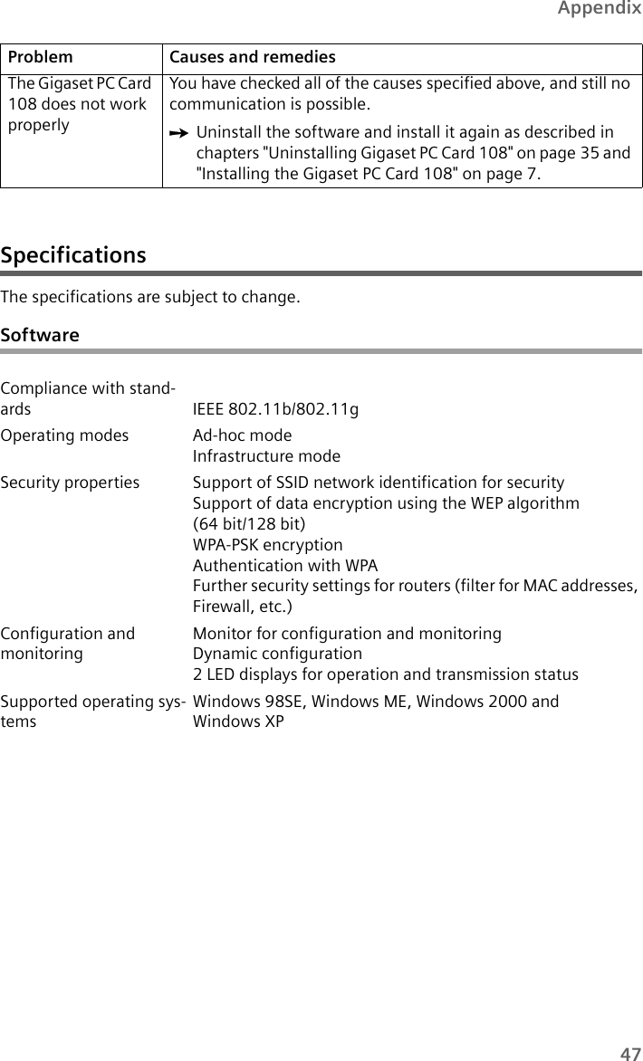 47AppendixSpecificationsThe specifications are subject to change.SoftwareThe Gigaset PC Card 108 does not work properlyYou have checked all of the causes specified above, and still no communication is possible.ìUninstall the software and install it again as described in chapters &quot;Uninstalling Gigaset PC Card 108&quot; on page 35 and &quot;Installing the Gigaset PC Card 108&quot; on page 7.Compliance with stand-ards IEEE 802.11b/802.11gOperating modes Ad-hoc modeInfrastructure modeSecurity properties Support of SSID network identification for securitySupport of data encryption using the WEP algorithm (64 bit/128 bit)WPA-PSK encryptionAuthentication with WPAFurther security settings for routers (filter for MAC addresses, Firewall, etc.)Configuration and monitoringMonitor for configuration and monitoringDynamic configuration2 LED displays for operation and transmission statusSupported operating sys-temsWindows 98SE, Windows ME, Windows 2000 and Windows XPProblem Causes and remedies