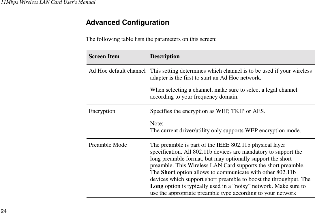 11Mbps Wireless LAN Card User&apos;s Manual 24 Advanced Configuration The following table lists the parameters on this screen: Screen Item  Description Ad Hoc default channel  This setting determines which channel is to be used if your wireless adapter is the first to start an Ad Hoc network. When selecting a channel, make sure to select a legal channel according to your frequency domain. Encryption Specifies the encryption as WEP, TKIP or AES. Note: The current driver/utility only supports WEP encryption mode. Preamble Mode The preamble is part of the IEEE 802.11b physical layer specification. All 802.11b devices are mandatory to support the long preamble format, but may optionally support the short preamble. This Wireless LAN Card supports the short preamble. The Short option allows to communicate with other 802.11b devices which support short preamble to boost the throughput. The Long option is typically used in a “noisy” network. Make sure to use the appropriate preamble type according to your network 