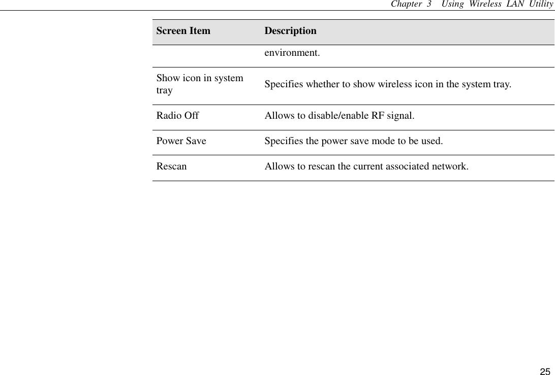 Chapter 3  Using Wireless LAN Utility 25 Screen Item  Description environment. Show icon in system tray Specifies whether to show wireless icon in the system tray. Radio Off  Allows to disable/enable RF signal. Power Save Specifies the power save mode to be used. Rescan  Allows to rescan the current associated network. 