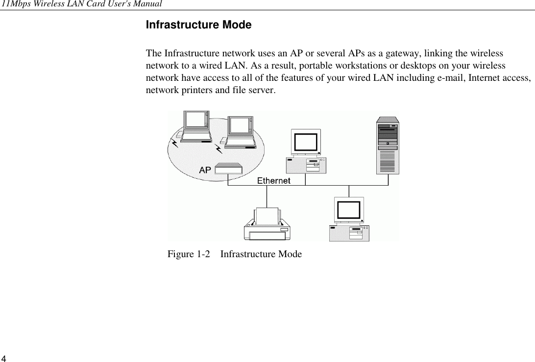 11Mbps Wireless LAN Card User&apos;s Manual 4 Infrastructure Mode   The Infrastructure network uses an AP or several APs as a gateway, linking the wireless network to a wired LAN. As a result, portable workstations or desktops on your wireless network have access to all of the features of your wired LAN including e-mail, Internet access, network printers and file server.    Figure 1-2  Infrastructure Mode 