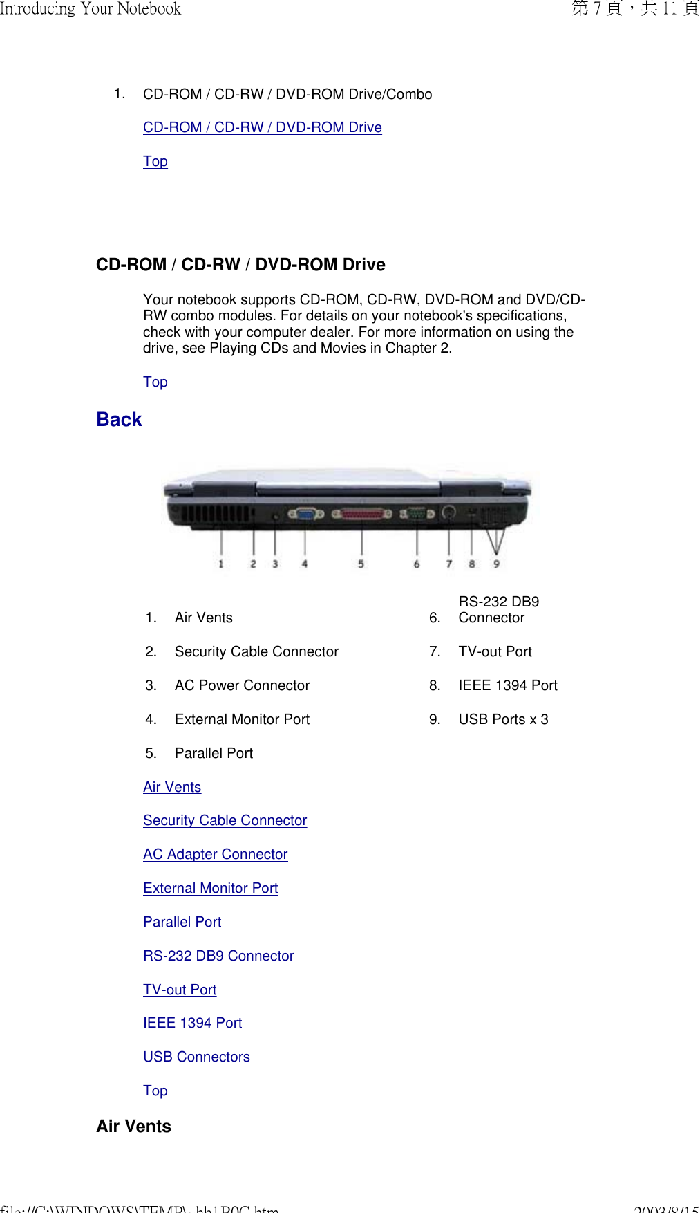   1. CD-ROM / CD-RW / DVD-ROM Drive/ComboCD-ROM / CD-RW / DVD-ROM Drive TopCD-ROM / CD-RW / DVD-ROM DriveYour notebook supports CD-ROM, CD-RW, DVD-ROM and DVD/CD-RW combo modules. For details on your notebook&apos;s specifications, check with your computer dealer. For more information on using the drive, see Playing CDs and Movies in Chapter 2. TopBack 1. Air Vents  6. RS-232 DB9 Connector2. Security Cable Connector  7. TV-out Port3. AC Power Connector  8. IEEE 1394 Port4. External Monitor Port  9. USB Ports x 35. Parallel PortAir VentsSecurity Cable ConnectorAC Adapter ConnectorExternal Monitor PortParallel PortRS-232 DB9 ConnectorTV-out PortIEEE 1394 PortUSB ConnectorsTopAir Vents第 7 頁，共 11 頁Introducing Your Notebook2003/8/15file://C:\WINDOWS\TEMP\~hh1B0C.htm