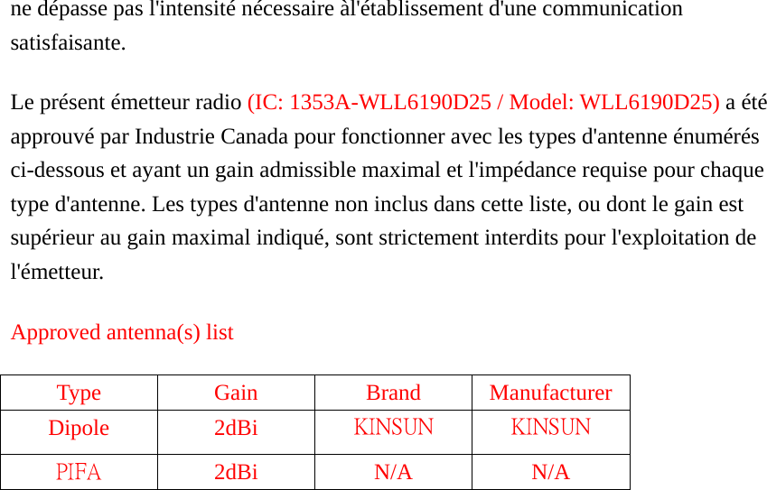 ne dépasse pas l&apos;intensité nécessaire àl&apos;établissement d&apos;une communication satisfaisante. Le présent émetteur radio (IC: 1353A-WLL6190D25 / Model: WLL6190D25) a été approuvé par Industrie Canada pour fonctionner avec les types d&apos;antenne énumérés ci-dessous et ayant un gain admissible maximal et l&apos;impédance requise pour chaque type d&apos;antenne. Les types d&apos;antenne non inclus dans cette liste, ou dont le gain est supérieur au gain maximal indiqué, sont strictement interdits pour l&apos;exploitation de l&apos;émetteur. Approved antenna(s) list   Type Gain  Brand ManufacturerDipole 2dBi KINSUN  KINSUN PIFA  2dBi N/A N/A   