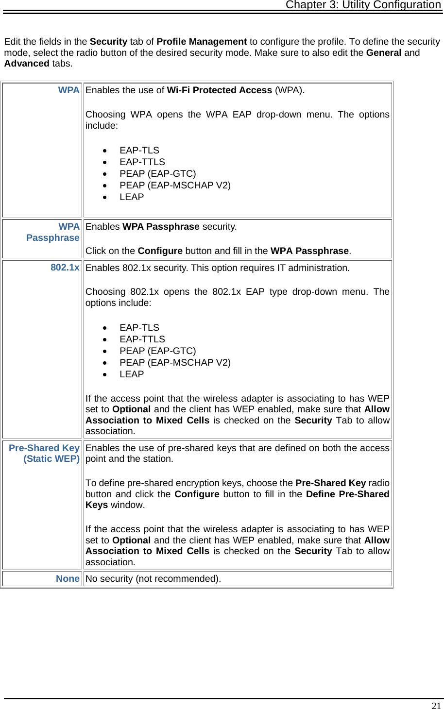 Chapter 3: Utility Configuration   21Edit the fields in the Security tab of Profile Management to configure the profile. To define the security mode, select the radio button of the desired security mode. Make sure to also edit the General and Advanced tabs. WPA Enables the use of Wi-Fi Protected Access (WPA).  Choosing WPA opens the WPA EAP drop-down menu. The options include: • EAP-TLS  • EAP-TTLS  • PEAP (EAP-GTC)  • PEAP (EAP-MSCHAP V2)  • LEAP  WPA Passphrase Enables WPA Passphrase security. Click on the Configure button and fill in the WPA Passphrase. 802.1x Enables 802.1x security. This option requires IT administration.  Choosing 802.1x opens the 802.1x EAP type drop-down menu. The options include:  • EAP-TLS  • EAP-TTLS  • PEAP (EAP-GTC)  • PEAP (EAP-MSCHAP V2)  • LEAP  If the access point that the wireless adapter is associating to has WEP set to Optional and the client has WEP enabled, make sure that Allow Association to Mixed Cells is checked on the Security Tab to allow association. Pre-Shared Key (Static WEP) Enables the use of pre-shared keys that are defined on both the access point and the station.   To define pre-shared encryption keys, choose the Pre-Shared Key radio button and click the Configure button to fill in the Define Pre-Shared Keys window.   If the access point that the wireless adapter is associating to has WEP set to Optional and the client has WEP enabled, make sure that Allow Association to Mixed Cells is checked on the Security Tab to allow association. None No security (not recommended). 