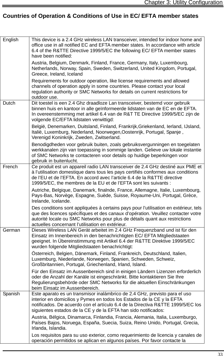 Chapter 3: Utility Configuration   33Countries of Operation &amp; Conditions of Use in EC/ EFTA member states English  This device is a 2.4 GHz wireless LAN transceiver, intended for indoor home and office use in all notified EC and EFTA member states. In accordance with article 6.4 of the R&amp;TTE Directive 1999/5/EC the following EC/ EFTA member states have been notified: Austria, Belgium, Denmark, Finland, France, Germany, Italy, Luxembourg, Netherlands, Norway, Spain, Sweden, Switzerland, United Kingdom, Portugal, Greece, Ireland, Iceland Requirements for outdoor operation, like license requirements and allowed channels of operation apply in some countries. Please contact your local regulation authority or SMC Networks for details on current restrictions for outdoor use. Dutch  Dit toestel is een 2.4 Ghz draadloze Lan transceiver, bestemd voor gebruik binnen huis en kantoor in alle geïnformeerde lidstaten van de EC en de EFTA. In overeenstemming met artikel 6.4 van de R&amp;T TE Directive 1999/5/EC zijn de volgende EC/EFTA lidstaten verwittigd: België, Denemarken, Duitsland, Finland, Frankrijk,Griekenland, Ierland, IJsland, Italië, Luxemburg, Nederland, Noorwegen,Oostenrijk, Portugal, Spanje , Verenigd Koninkrijk, Zweden, Zwitserland. Benodigdheden voor gebruik buiten, zoals gebruiksvergunningen en toegelaten werkkanalen zijn van toepassing in sommige landen. Gelieve uw lokale instantie of SMC Networks te contacteren voor details op huidige beperkingen voor gebruik in buitenlucht. French  Ce produit est un appareil radio LAN transceiver de 2.4 GHz destiné aux PME et à l’utilisation domestique dans tous les pays certifiés conformes aux conditions de l’EU et de l’EFTA. En accord avec l’article 6.4 de la R&amp;TTE directive 1999/5/EC, the membres de la EU et de l’EFTA sont les suivants :   Autriche, Belgique, Danemark, finalnde, France, Allemagne, Italie, Luxembourg, Pays-Bas, Norvège, Espagne, Suède, Suisse, Royaume-Uni, Portugal, Grèce, Irelande, Icelande. Des conditions sont appliquées à certains pays pour l’utilisation en extérieur, tels que des licences spécífiques et des canaux d’opération. Veuillez contacter votre autorité locale ou SMC Networks pour plus de détails quant aux restrictions actuelles concernant l’utilisation en extérieur.     German  Dieses Wireless LAN Gerät arbeitet im 2.4 GHz Frequenzband und ist für den Einsatz im Innenbereich in den benachrichtigten EC/ EFTA Mitgliedstaaten geeignet. In Übereinstimmung mit Artikel 6.4 der R&amp;TTE Direktive 1999/5/EC wurden folgende Mitgliedstaaten benachrichtigt: Österreich, Belgien, Dänemark, Finland, Frankreich, Deutschland, Italien, Luxemburg, Niederlande, Norwegen, Spanien, Schweden, Schweiz, Großbritannien, Portugal, Griechenland, Irland, Island. Für den Einsatz im Aussenbereich sind in einigen Ländern Lizenzen erforderlich oder die Anzahl der Kanäle ist eingeschränkt. Bitte kontaktieren Sie Ihre Regulierungsbehörde oder SMC Networks für die aktuellen Einschränkungen beim Einsatz im Aussenbereich. Spanish  Este aparato es un transmisor inalámbrico de 2.4 GHz, previsto para el uso interior en domicilios y Pymes en todos los Estados de la CE y la EFTA notificados. De acuerdo con el artículo 6.4 de la Directiva R&amp;TTE 1999/5/EC los siguientes estados de la CE y de la EFTA han sido notificados: Austria, Bélgica, Dinamarca, Finlandia, Francia, Alemania, Italia, Luxemburgo, Países Bajos, Noruega, España, Suecia, Suiza, Reino Unido, Portugal, Grecia, Irlanda, Islandia. Los requisitos para su uso exterior, como requerimiento de licencia y canales de operación permitidos se aplican en algunos países. Por favor contacte la 