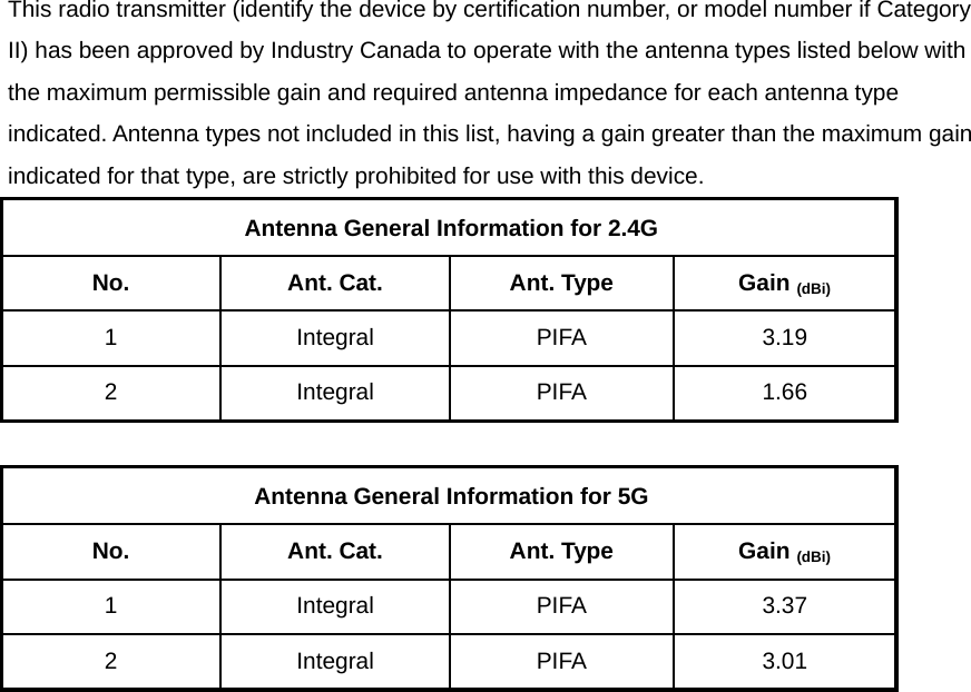  This radio transmitter (identify the device by certification number, or model number if Category II) has been approved by Industry Canada to operate with the antenna types listed below with the maximum permissible gain and required antenna impedance for each antenna type indicated. Antenna types not included in this list, having a gain greater than the maximum gain indicated for that type, are strictly prohibited for use with this device. Antenna General Information for 2.4G No.  Ant. Cat.  Ant. Type  Gain (dBi) 1 Integral PIFA 3.19 2 Integral PIFA 1.66  Antenna General Information for 5G No.  Ant. Cat.  Ant. Type  Gain (dBi) 1 Integral PIFA 3.37 2 Integral PIFA 3.01  