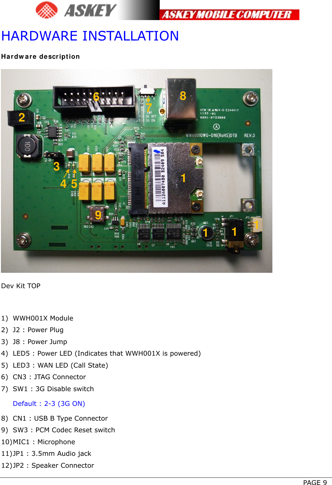      PAGE 9 HARDWARE INSTALLATION Hardware description  Dev Kit TOP  1) WWH001X Module 2) J2 : Power Plug 3) J8 : Power Jump 4) LED5 : Power LED (Indicates that WWH001X is powered) 5) LED3 : WAN LED (Call State) 6) CN3 : JTAG Connector 7) SW1 : 3G Disable switch Default : 2-3 (3G ON) 8) CN1 : USB B Type Connector 9) SW3 : PCM Codec Reset switch 10) MIC1 : Microphone 11) JP1 : 3.5mm Audio jack 12) JP2 : Speaker Connector 1 3 4 5 2  7 9  118 16 