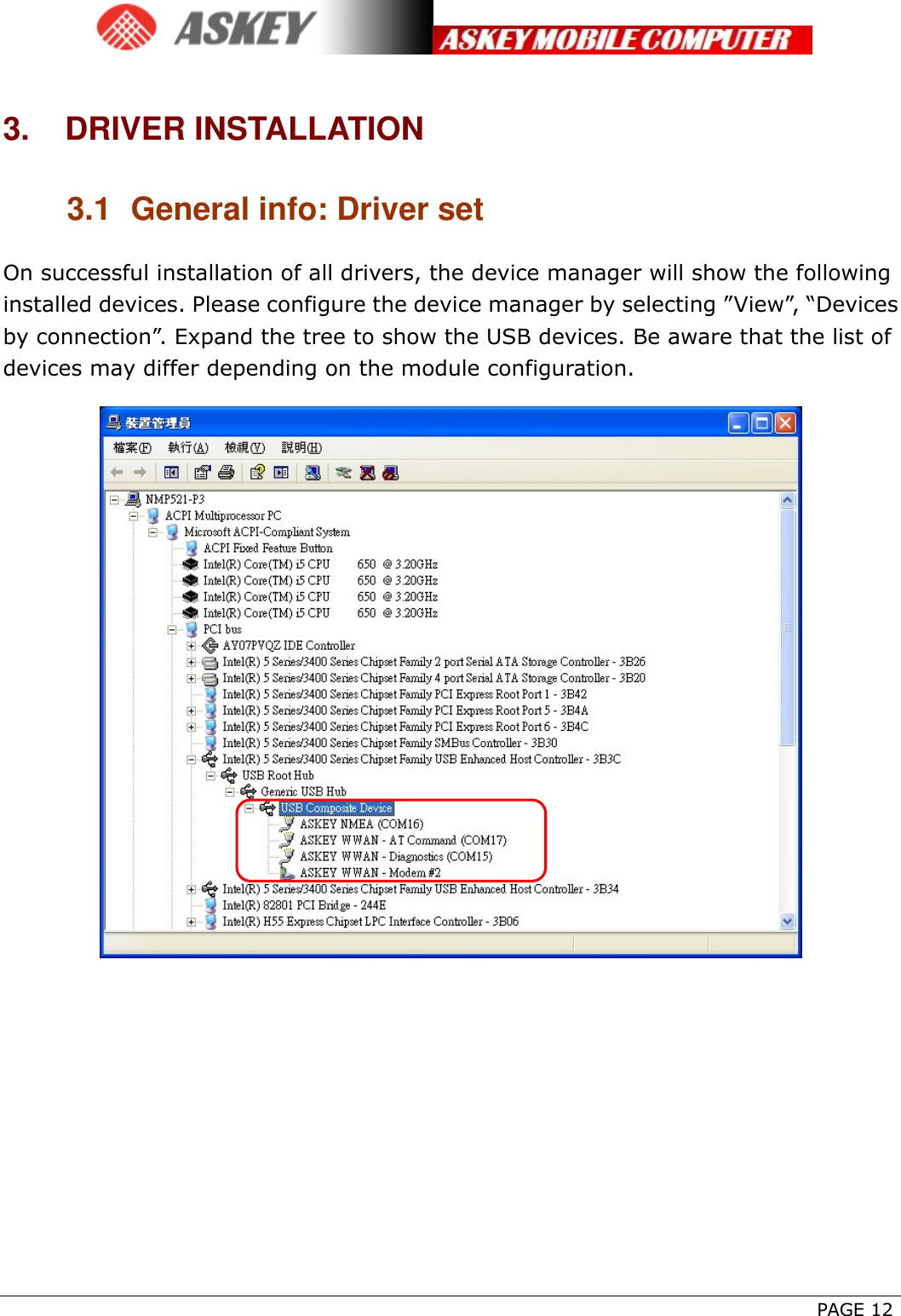      PAGE 12 3. DRIVER INSTALLATION 3.1  General info: Driver set On successful installation of all drivers, the device manager will show the following installed devices. Please configure the device manager by selecting ”View”, “Devices by connection”. Expand the tree to show the USB devices. Be aware that the list of devices may differ depending on the module configuration.   