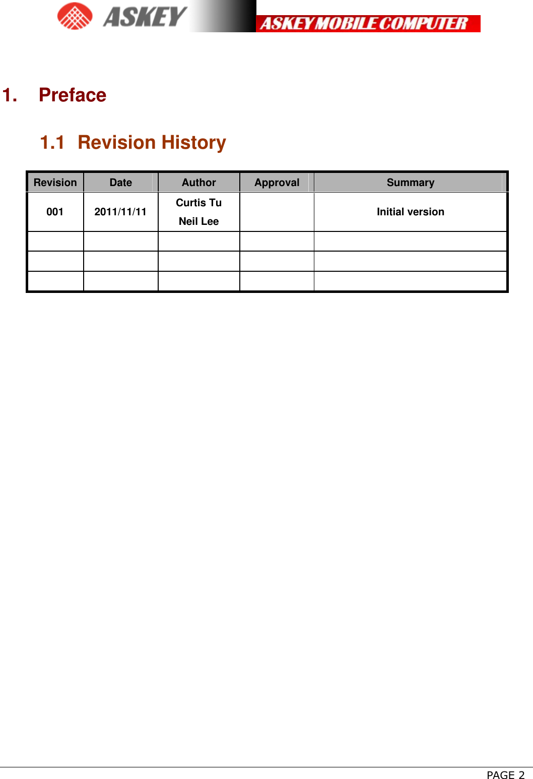      PAGE 2  1. Preface 1.1 Revision History Revision  Date  Author  Approval  Summary 001 2011/11/11 Curtis Tu Neil Lee   Initial version                         