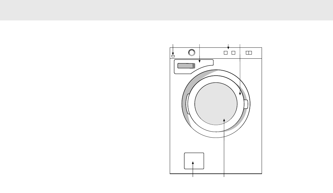 asko washer w6324