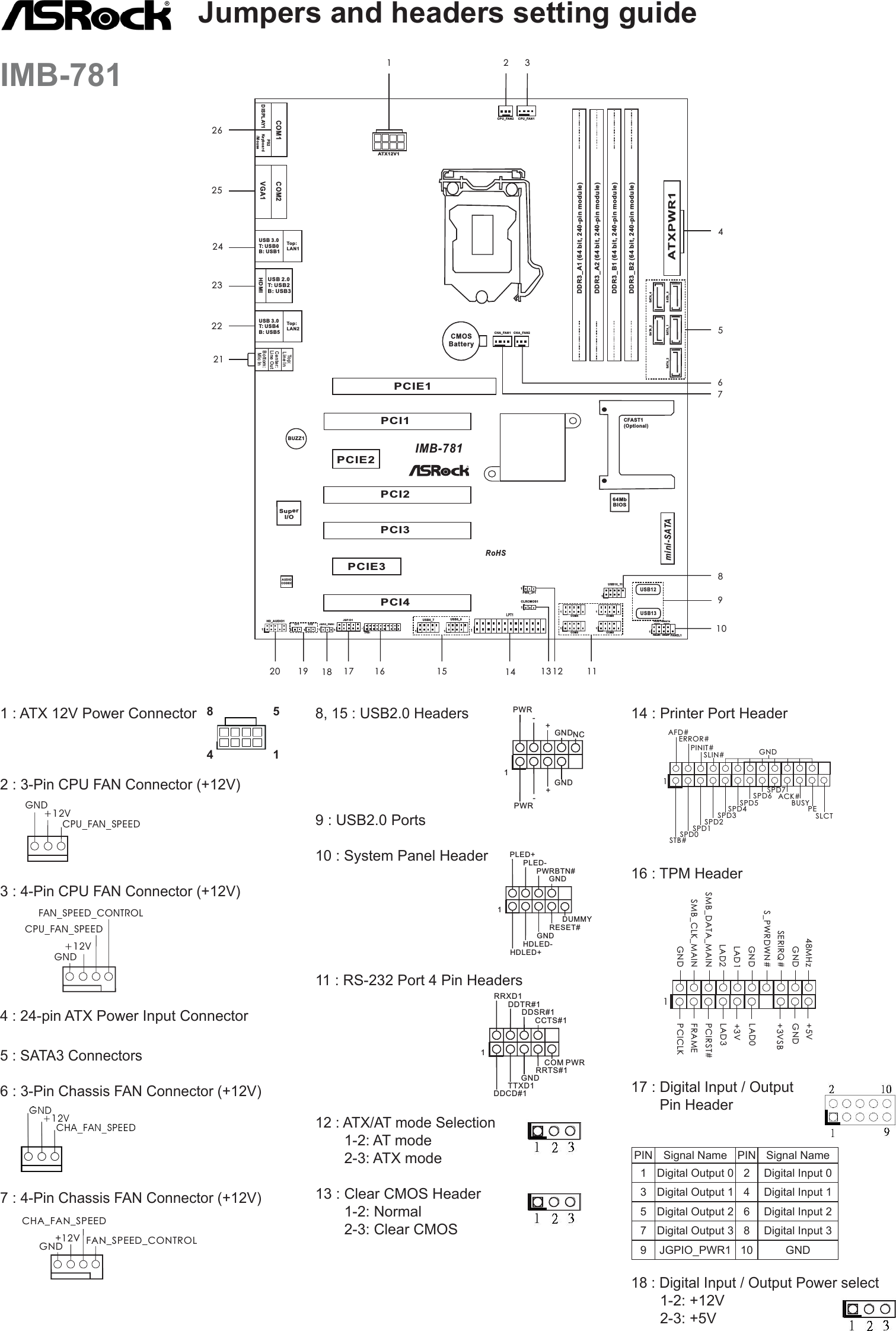 Page 1 of 2 - Asrock Asrock-Imb-781-Quick-Start-Guide