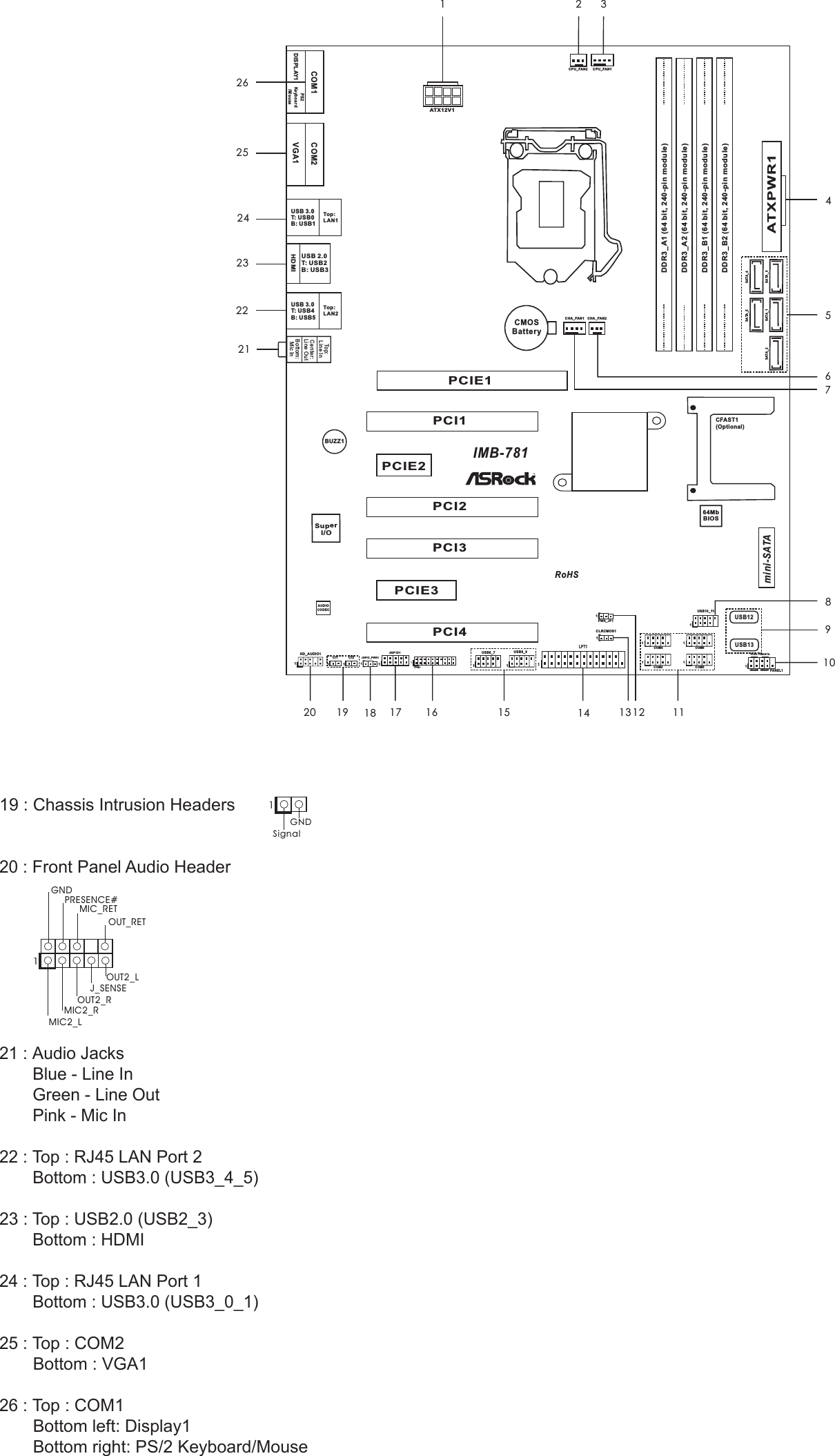 Page 2 of 2 - Asrock Asrock-Imb-781-Quick-Start-Guide