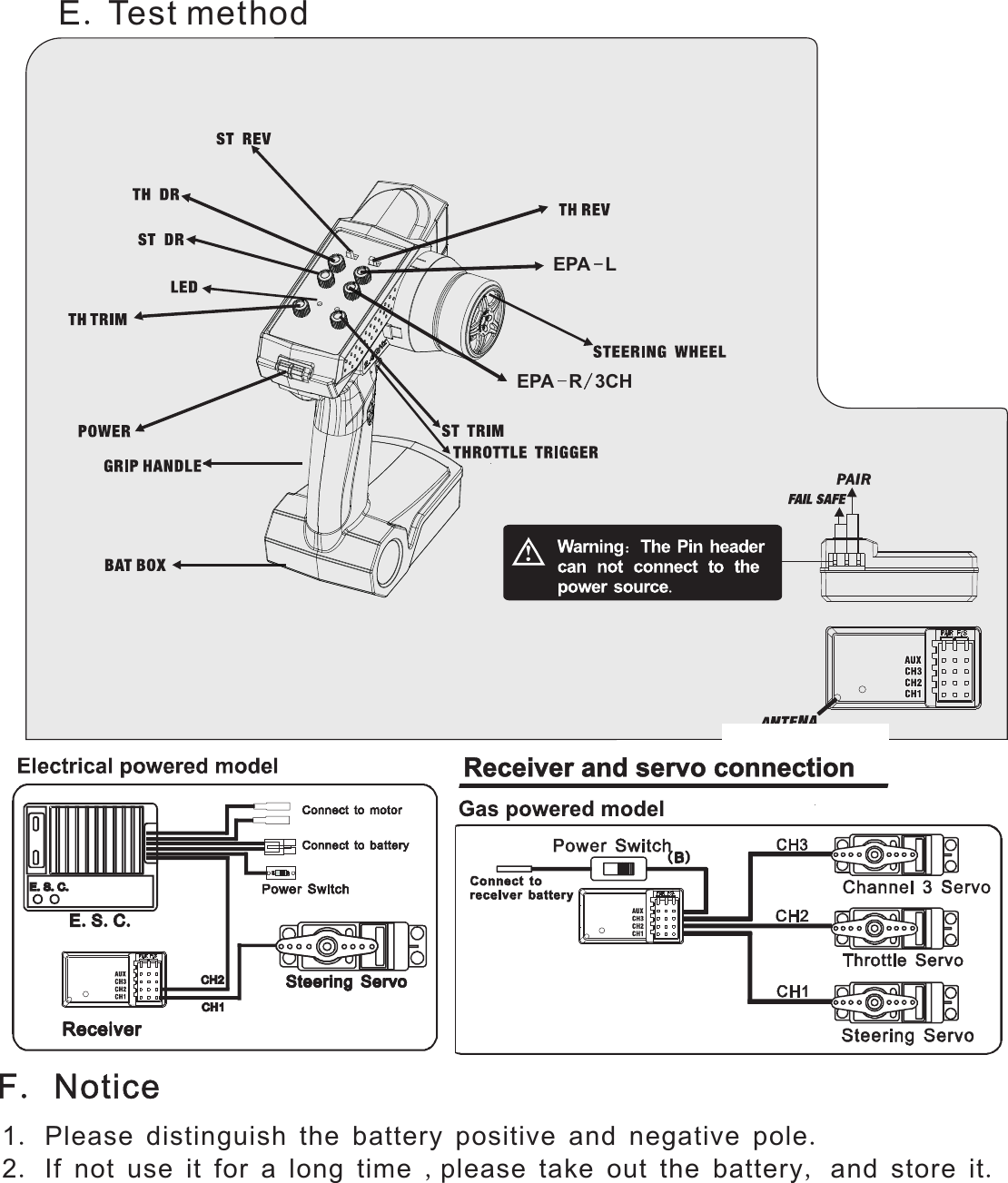 Page 3 of Associated Electrics XP130 2.4GHz 3-channel Remote Control User Manual              1