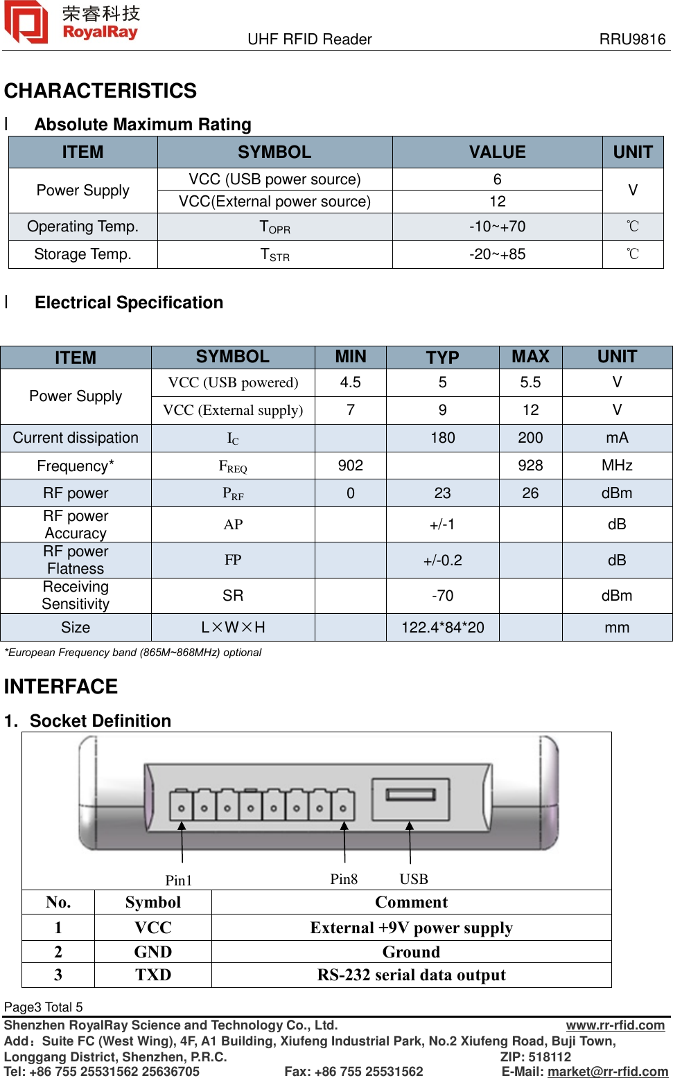               UHF RFID Reader                              RRU9816 Page3 Total 5   Shenzhen RoyalRay Science and Technology Co., Ltd.                                   www.rr-rfid.com Add：Suite FC (West Wing), 4F, A1 Building, Xiufeng Industrial Park, No.2 Xiufeng Road, Buji Town, Longgang District, Shenzhen, P.R.C.                                          ZIP: 518112 Tel: +86 755 25531562 25636705             Fax: +86 755 25531562            E-Mail: market@rr-rfid.com  CHARACTERISTICS l Absolute Maximum Rating ITEM  SYMBOL  VALUE  UNIT Power Supply  VCC (USB power source)  6  V VCC(External power source)  12 Operating Temp.  TOPR -10~+70  ℃ Storage Temp.  TSTR -20~+85  ℃  l Electrical Specification  *European Frequency band (865M~868MHz) optional INTERFACE 1. Socket Definition  No.  Symbol  Comment 1  VCC  External +9V power supply 2  GND  Ground 3  TXD  RS-232 serial data output ITEM  SYMBOL  MIN  TYP  MAX UNIT Power Supply  VCC (USB powered)  4.5  5  5.5  V VCC (External supply) 7  9  12  V Current dissipation IC  180  200  mA Frequency*  FREQ 902    928  MHz RF power  PRF 0  23  26  dBm RF power Accuracy  AP   +/-1    dB RF power Flatness  FP  +/-0.2    dB Receiving Sensitivity  SR    -70    dBm Size  L×W×H   122.4*84*20    mm  Pin1  USB Pin8 