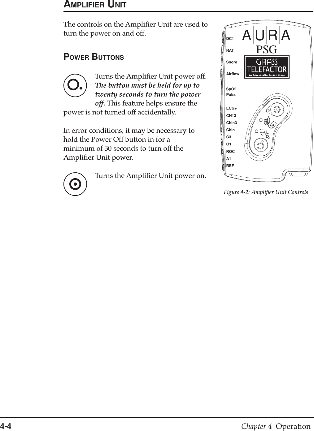 4-4 Chapter 4  OperationAMPLIFIER UNITThe controls on the Amplifier Unit are used toturn the power on and off.POWER BUTTONSTurns the Amplifier Unit power off.The button must be held for up totwenty seconds to turn the poweroff. This feature helps ensure thepower is not turned off accidentally.In error conditions, it may be necessary tohold the Power Off button in for aminimum of 30 seconds to turn off theAmplifier Unit power.Turns the Amplifier Unit power on.Figure 4-2: Amplifier Unit ControlsAURAPSGDC1RATSnoreAirflowSpO2PulseECG+CH13Chin3Chin1C3O1ROCA1REF