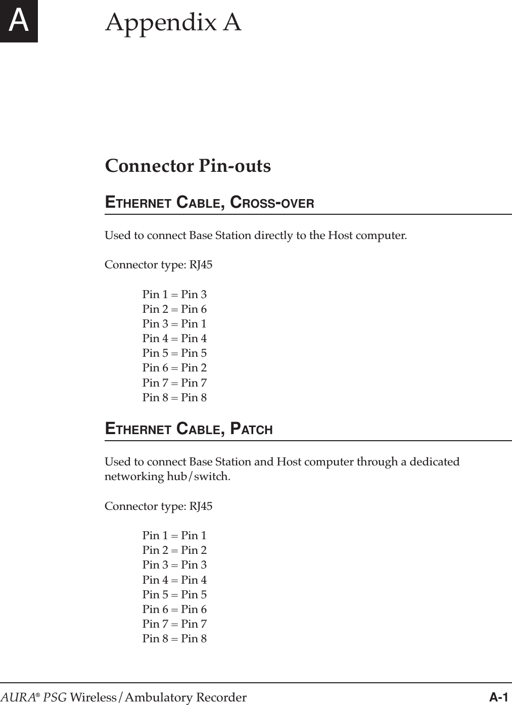 AURA® PSG Wireless/Ambulatory Recorder A-1AAppendix AConnector Pin-outsETHERNET CABLE, CROSS-OVERUsed to connect Base Station directly to the Host computer.Connector type: RJ45Pin 1 = Pin 3Pin 2 = Pin 6Pin 3 = Pin 1Pin 4 = Pin 4Pin 5 = Pin 5Pin 6 = Pin 2Pin 7 = Pin 7Pin 8 = Pin 8ETHERNET CABLE, PATCHUsed to connect Base Station and Host computer through a dedicatednetworking hub/switch.Connector type: RJ45Pin 1 = Pin 1Pin 2 = Pin 2Pin 3 = Pin 3Pin 4 = Pin 4Pin 5 = Pin 5Pin 6 = Pin 6Pin 7 = Pin 7Pin 8 = Pin 8