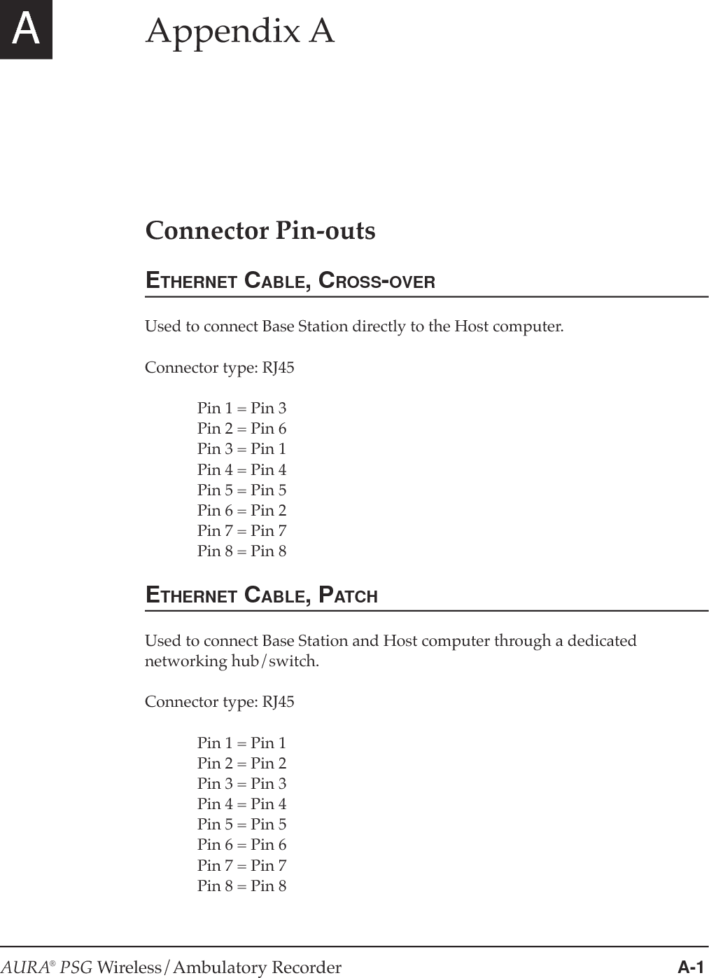 A-2 Chapter A Connector Pin-outs