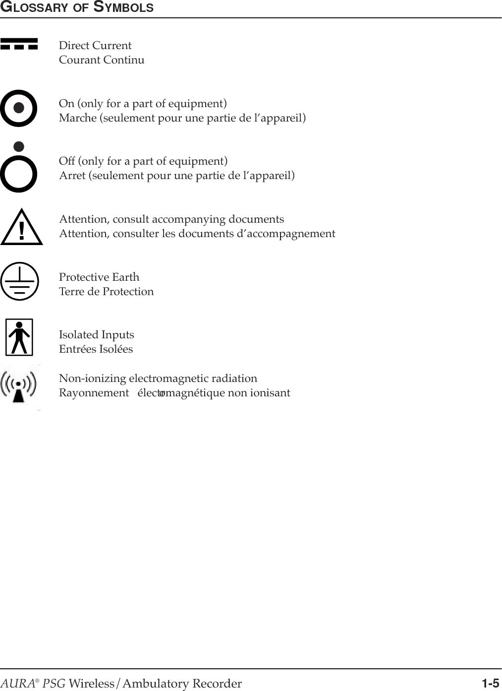 1-6 Chapter 1  Specifications &amp; Symbols Glossary