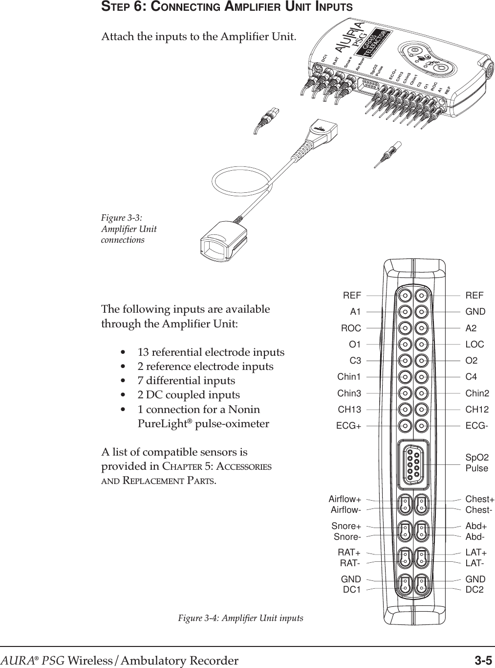 AURA® PSG Wireless/Ambulatory Recorder 3-5The following inputs are availablethrough the Amplifier Unit:•13 referential electrode inputs•2 reference electrode inputs•7 differential inputs•2 DC coupled inputs•1 connection for a NoninPureLight® pulse-oximeterA list of compatible sensors isprovided in CHAPTER 5: ACCESSORIESAND REPLACEMENT PARTS.STEP 6: CONNECTING AMPLIFIER UNIT INPUTSAttach the inputs to the Amplifier Unit.AURAPSGDC1RATSnoreAirflowSpO2PulseECG+CH13Chin3Chin1C3O1ROCA1REFREFA1ROCO1C3Chin1Chin3CH13ECG+REFGNDA2LOCO2C4Chin2CH12ECG-SpO2 PulseAirflow-Airflow+Snore-Snore+RAT-RAT+DC1GNDChest-Chest+Abd-Abd+LAT-LAT+DC2GNDFigure 3-4: Amplifier Unit inputsFigure 3-3:Amplifier Unitconnections