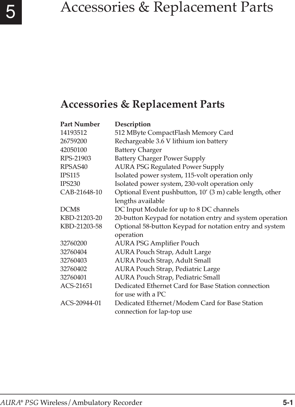 AURA® PSG Wireless/Ambulatory Recorder 5-15Accessories &amp; Replacement PartsAccessories &amp; Replacement PartsPart Number Description14193512 512 MByte CompactFlash Memory Card26759200 Rechargeable 3.6 V lithium ion battery42050100 Battery ChargerRPS-21903 Battery Charger Power SupplyRPSAS40 AURA PSG Regulated Power SupplyIPS115 Isolated power system, 115-volt operation onlyIPS230 Isolated power system, 230-volt operation onlyCAB-21648-10 Optional Event pushbutton, 10’ (3 m) cable length, otherlengths availableDCM8 DC Input Module for up to 8 DC channelsKBD-21203-20 20-button Keypad for notation entry and system operationKBD-21203-58 Optional 58-button Keypad for notation entry and systemoperation32760200 AURA PSG Amplifier Pouch32760404 AURA Pouch Strap, Adult Large32760403 AURA Pouch Strap, Adult Small32760402 AURA Pouch Strap, Pediatric Large32760401 AURA Pouch Strap, Pediatric SmallACS-21651 Dedicated Ethernet Card for Base Station connectionfor use with a PCACS-20944-01 Dedicated Ethernet/Modem Card for Base Stationconnection for lap-top use