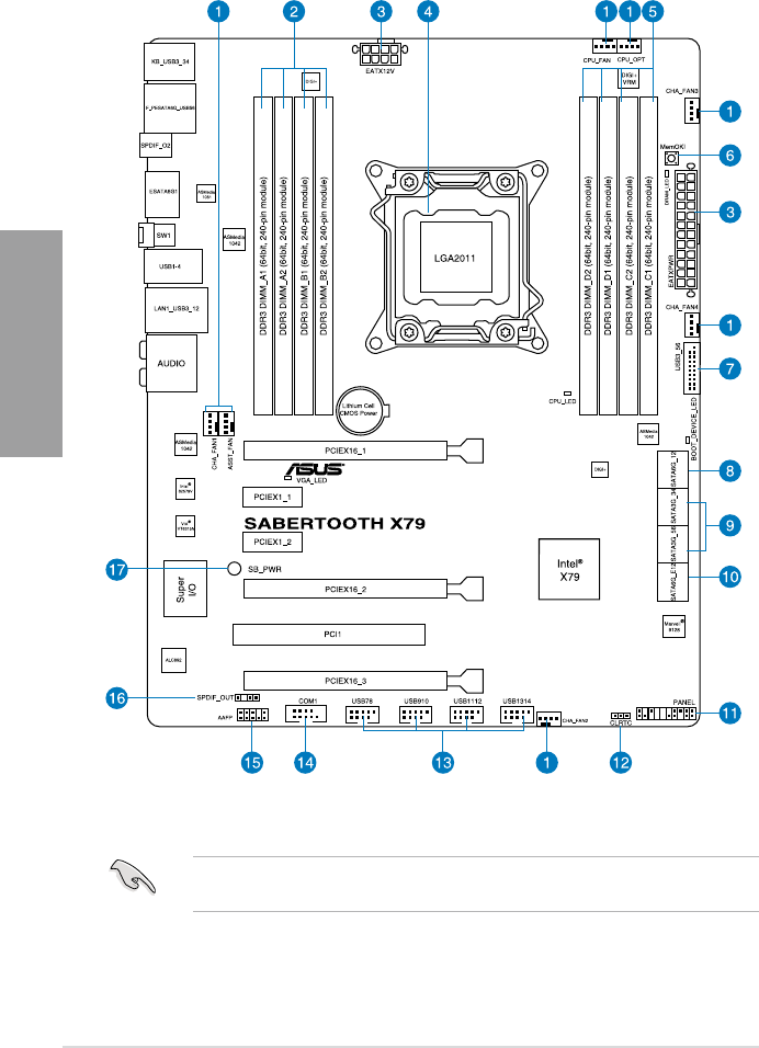 Asus Sabertooth X79 P9X79Ews Users Manual