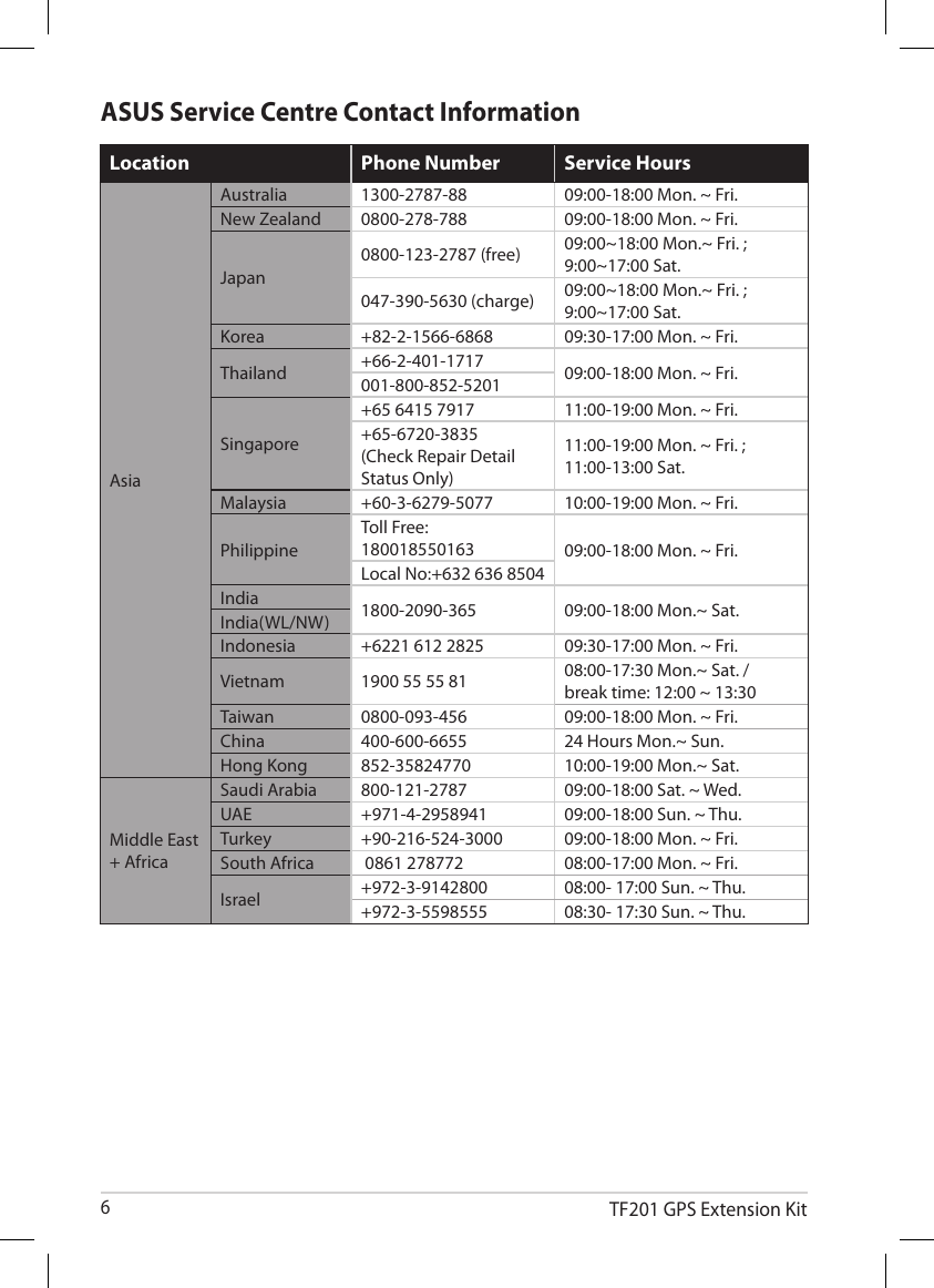 Page 6 of 8 - Asus Asus-Asus-Transformer-Tf201-B1-Cg-Users-Manual-  Asus-asus-transformer-tf201-b1-cg-users-manual