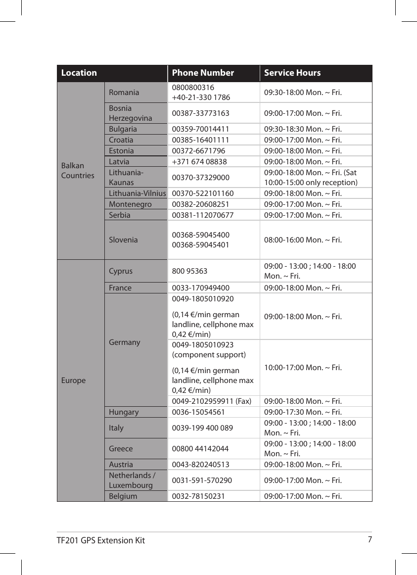 Page 7 of 8 - Asus Asus-Asus-Transformer-Tf201-B1-Cg-Users-Manual-  Asus-asus-transformer-tf201-b1-cg-users-manual