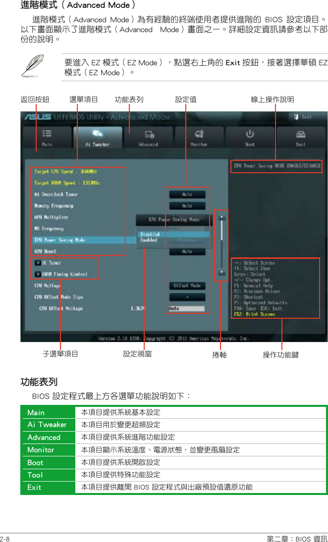 Asus F2a55 M Lk Plus T7617 Users Manual