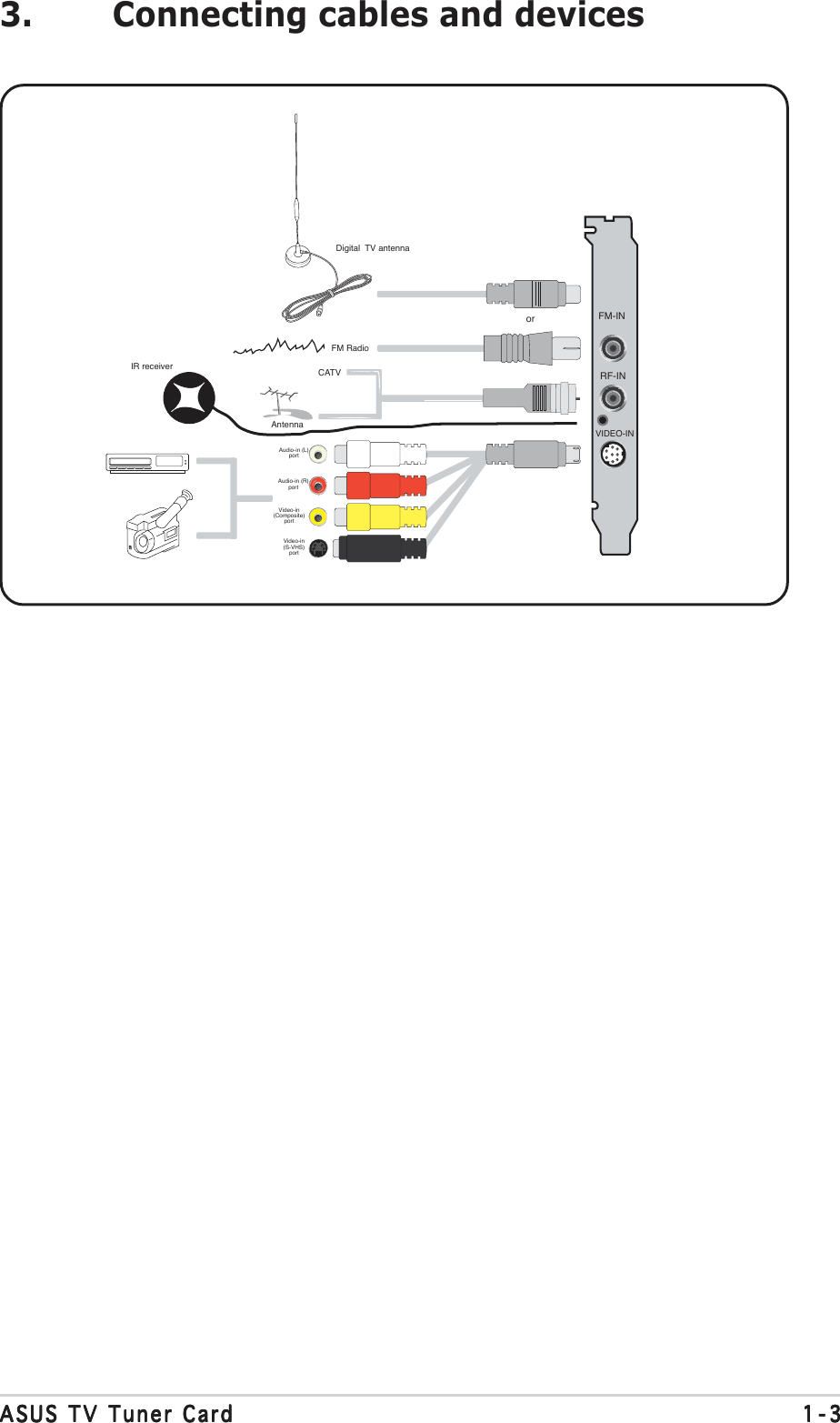 Page 3 of 10 - Asus Asus-My-Cinema-P7131-Users-Manual- +asus_tv_tuner.P65  Asus-my-cinema-p7131-users-manual