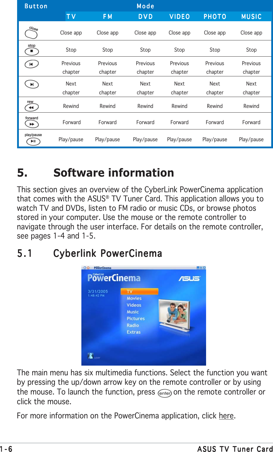 Page 6 of 10 - Asus Asus-My-Cinema-P7131-Users-Manual- +asus_tv_tuner.P65  Asus-my-cinema-p7131-users-manual