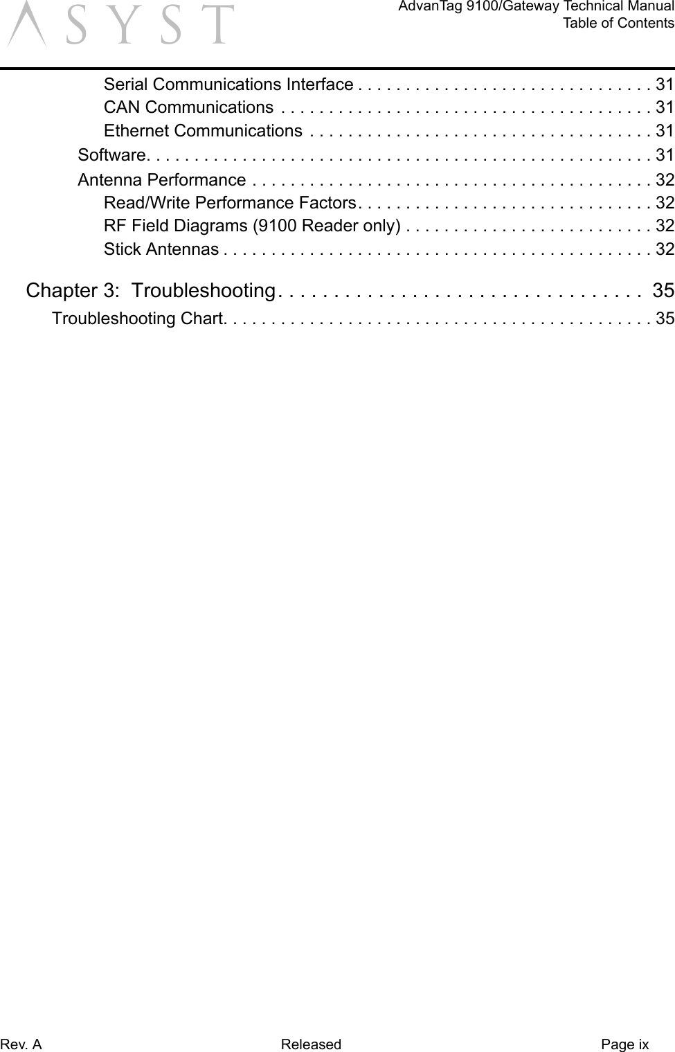 Rev. A Released Page ixAdvanTag 9100/Gateway Technical ManualTable of ContentsaSerial Communications Interface . . . . . . . . . . . . . . . . . . . . . . . . . . . . . . . 31CAN Communications  . . . . . . . . . . . . . . . . . . . . . . . . . . . . . . . . . . . . . . . 31Ethernet Communications . . . . . . . . . . . . . . . . . . . . . . . . . . . . . . . . . . . . 31Software. . . . . . . . . . . . . . . . . . . . . . . . . . . . . . . . . . . . . . . . . . . . . . . . . . . . . 31Antenna Performance . . . . . . . . . . . . . . . . . . . . . . . . . . . . . . . . . . . . . . . . . . 32Read/Write Performance Factors. . . . . . . . . . . . . . . . . . . . . . . . . . . . . . . 32RF Field Diagrams (9100 Reader only) . . . . . . . . . . . . . . . . . . . . . . . . . . 32Stick Antennas . . . . . . . . . . . . . . . . . . . . . . . . . . . . . . . . . . . . . . . . . . . . . 32Chapter 3:  Troubleshooting. . . . . . . . . . . . . . . . . . . . . . . . . . . . . . . . .  35Troubleshooting Chart. . . . . . . . . . . . . . . . . . . . . . . . . . . . . . . . . . . . . . . . . . . . . 35