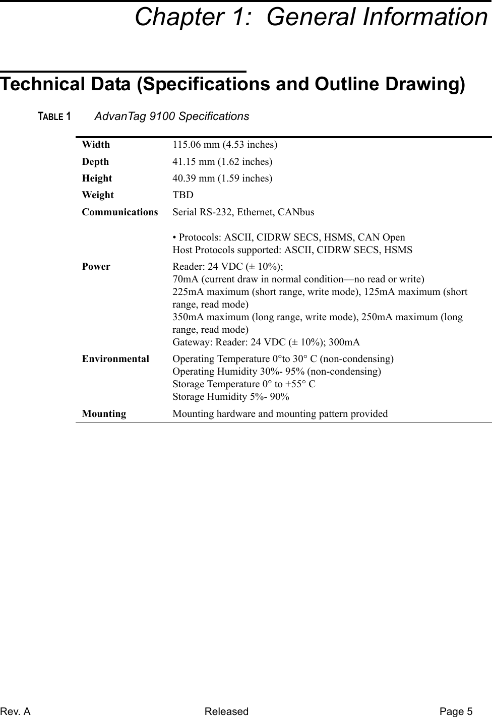 Rev. A Released Page 5aChapter 1:  General InformationTechnical Data (Specifications and Outline Drawing)TABLE 1 AdvanTag 9100 SpecificationsWidth 115.06 mm (4.53 inches)Depth 41.15 mm (1.62 inches)Height 40.39 mm (1.59 inches)Weight TBDCommunications Serial RS-232, Ethernet, CANbus• Protocols: ASCII, CIDRW SECS, HSMS, CAN OpenHost Protocols supported: ASCII, CIDRW SECS, HSMSPower Reader: 24 VDC (± 10%); 70mA (current draw in normal condition—no read or write)225mA maximum (short range, write mode), 125mA maximum (short range, read mode)350mA maximum (long range, write mode), 250mA maximum (long range, read mode)Gateway: Reader: 24 VDC (± 10%); 300mAEnvironmental Operating Temperature 0°to 30° C (non-condensing)Operating Humidity 30%- 95% (non-condensing)Storage Temperature 0° to +55° CStorage Humidity 5%- 90%Mounting Mounting hardware and mounting pattern provided