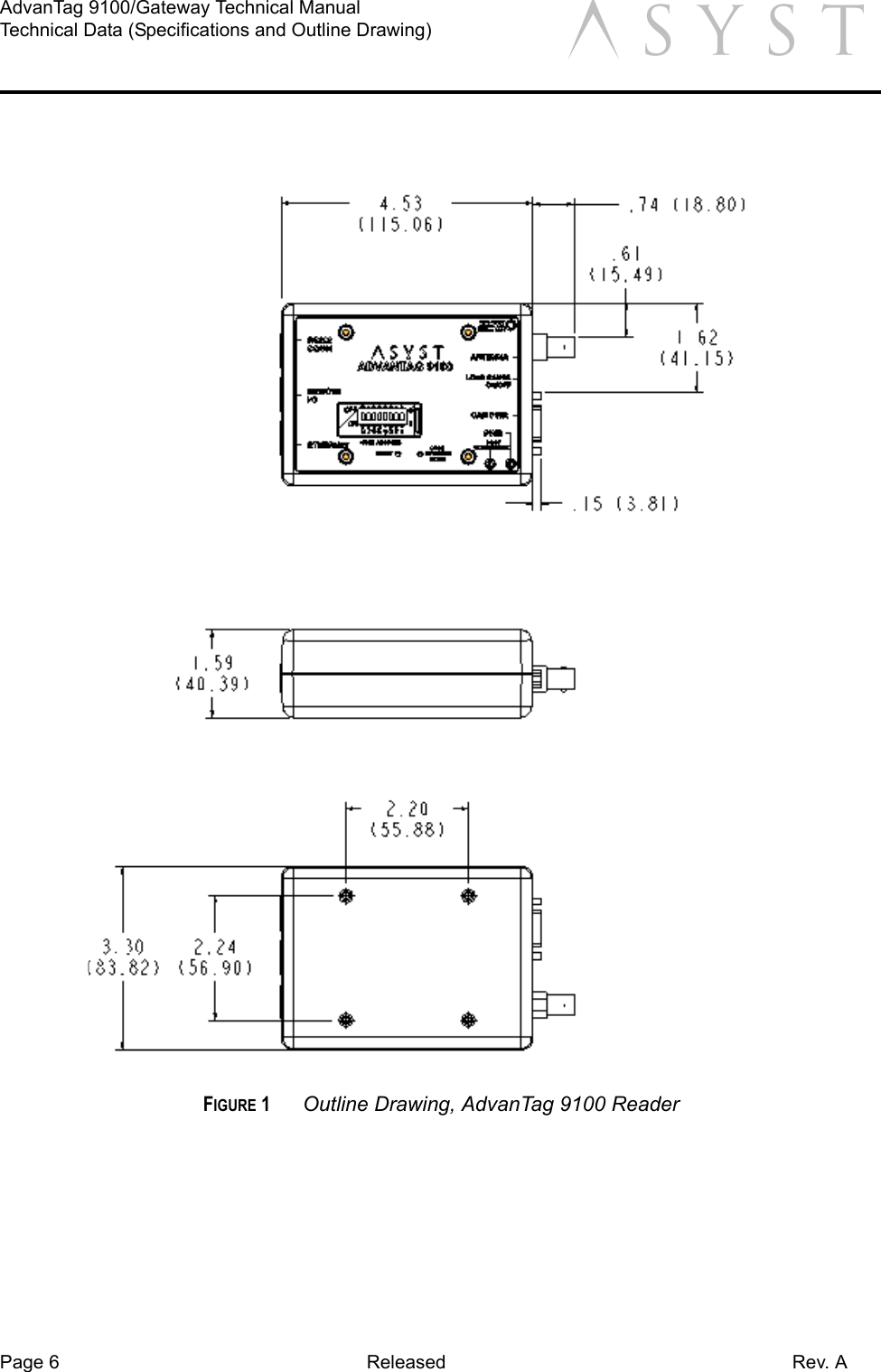 Page 6 Released Rev. AAdvanTag 9100/Gateway Technical ManualTechnical Data (Specifications and Outline Drawing) aFIGURE 1 Outline Drawing, AdvanTag 9100 Reader