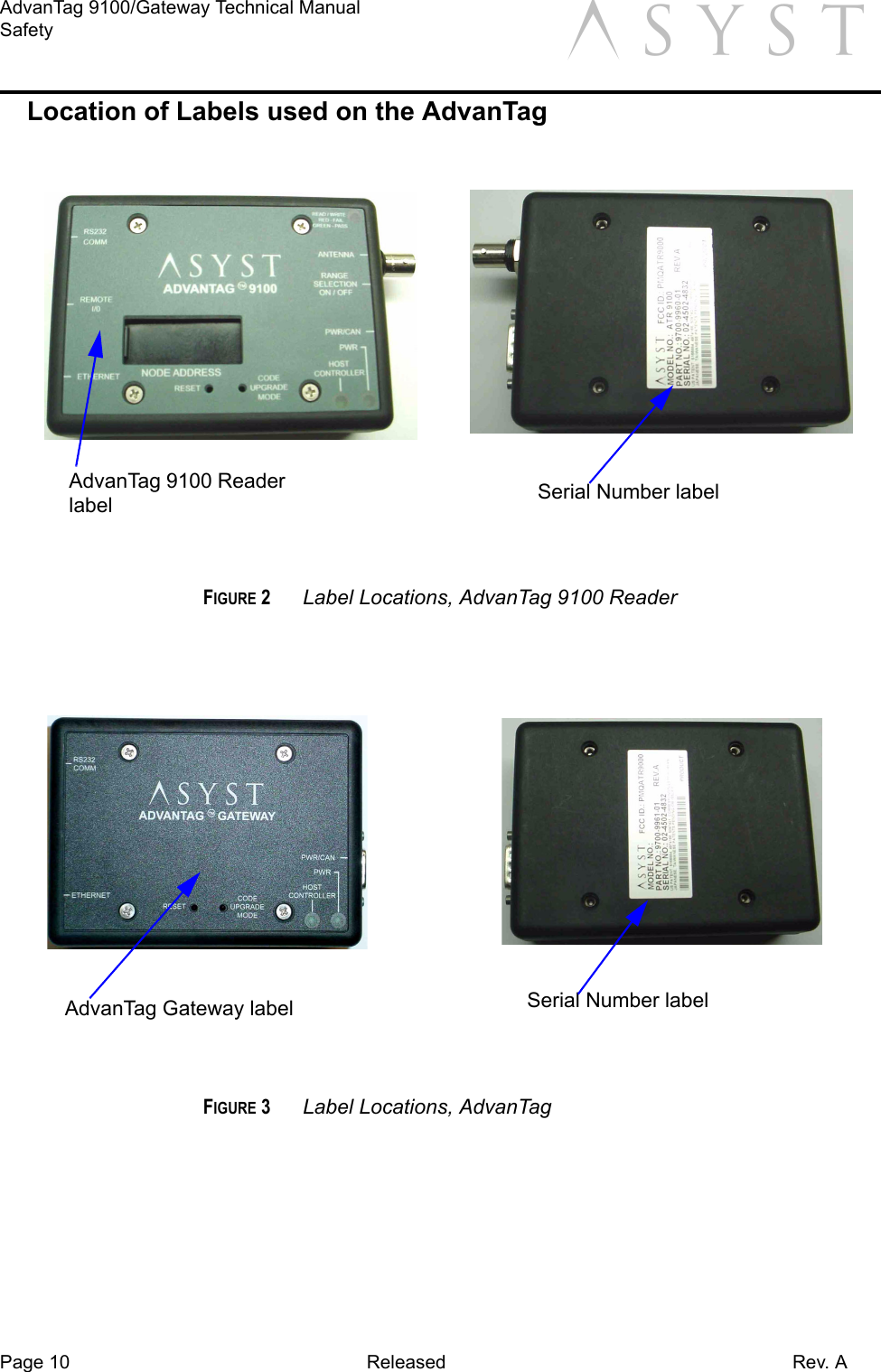 Page 10 Released Rev. AAdvanTag 9100/Gateway Technical ManualSafety aLocation of Labels used on the AdvanTagFIGURE 2 Label Locations, AdvanTag 9100 ReaderFIGURE 3 Label Locations, AdvanTag Serial Number labelAdvanTag 9100 Reader labelAdvanTag Gateway label Serial Number label