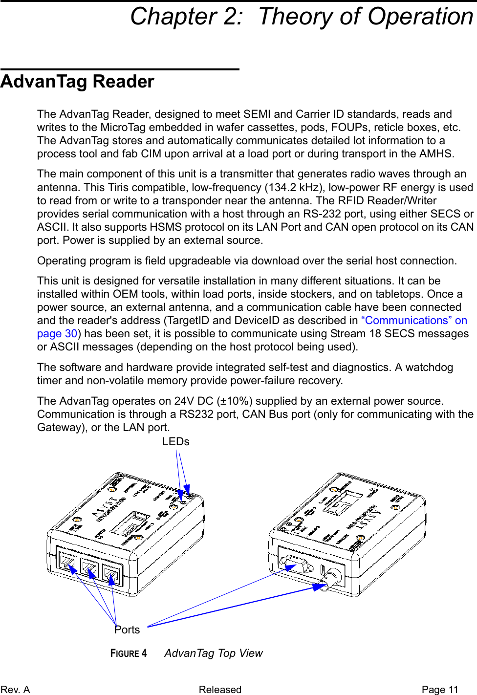 Rev. A Released Page 11aChapter 2:  Theory of OperationAdvanTag ReaderThe AdvanTag Reader, designed to meet SEMI and Carrier ID standards, reads and writes to the MicroTag embedded in wafer cassettes, pods, FOUPs, reticle boxes, etc. The AdvanTag stores and automatically communicates detailed lot information to a process tool and fab CIM upon arrival at a load port or during transport in the AMHS.The main component of this unit is a transmitter that generates radio waves through an antenna. This Tiris compatible, low-frequency (134.2 kHz), low-power RF energy is used to read from or write to a transponder near the antenna. The RFID Reader/Writer provides serial communication with a host through an RS-232 port, using either SECS or ASCII. It also supports HSMS protocol on its LAN Port and CAN open protocol on its CAN port. Power is supplied by an external source.Operating program is field upgradeable via download over the serial host connection.This unit is designed for versatile installation in many different situations. It can be installed within OEM tools, within load ports, inside stockers, and on tabletops. Once a power source, an external antenna, and a communication cable have been connected and the reader&apos;s address (TargetID and DeviceID as described in “Communications” on page 30) has been set, it is possible to communicate using Stream 18 SECS messages or ASCII messages (depending on the host protocol being used).The software and hardware provide integrated self-test and diagnostics. A watchdog timer and non-volatile memory provide power-failure recovery.The AdvanTag operates on 24V DC (±10%) supplied by an external power source. Communication is through a RS232 port, CAN Bus port (only for communicating with the Gateway), or the LAN port.FIGURE 4 AdvanTag Top ViewLEDsPorts