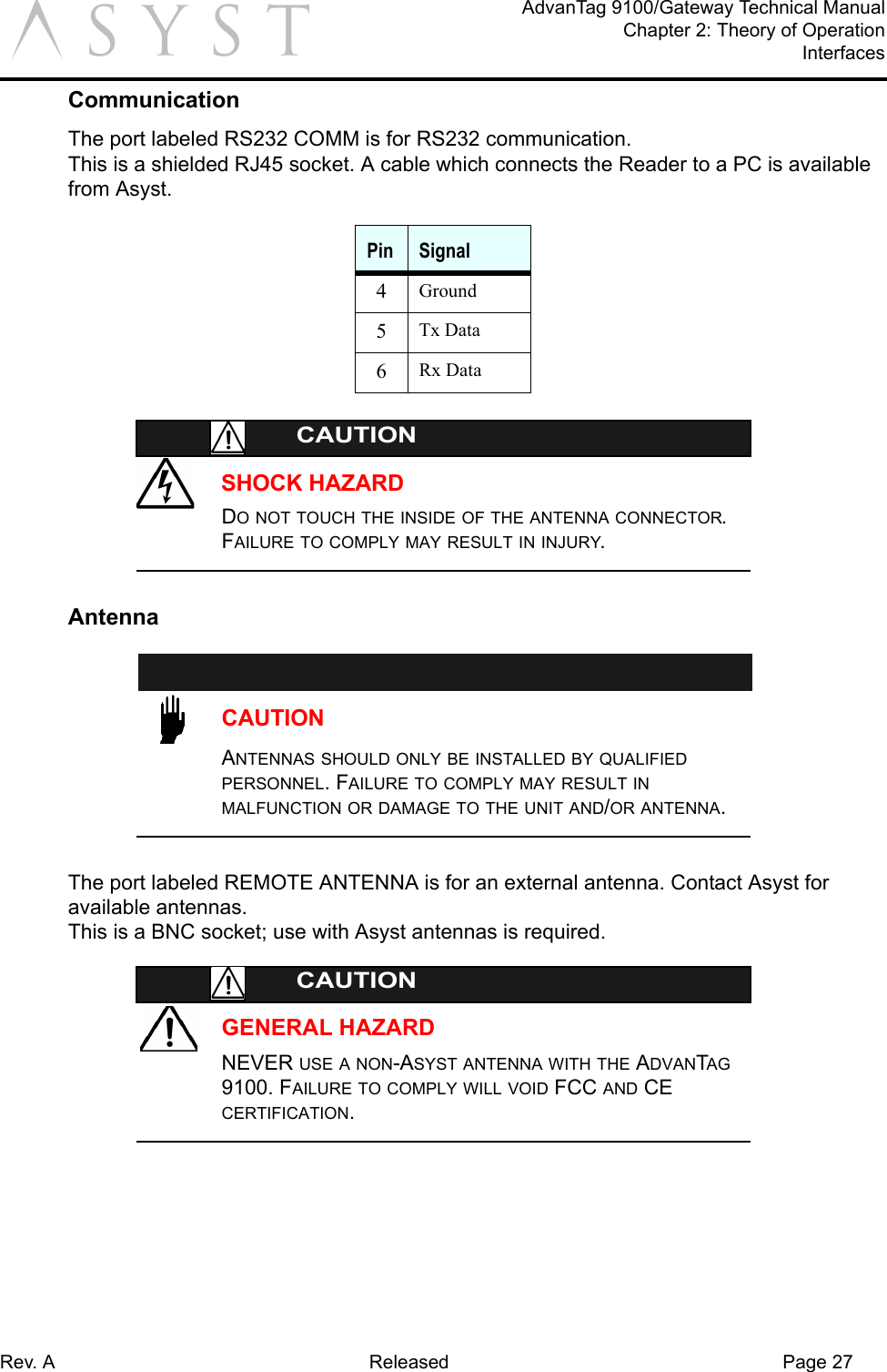Rev. A Released Page 27AdvanTag 9100/Gateway Technical ManualChapter 2: Theory of OperationInterfacesaCommunicationThe port labeled RS232 COMM is for RS232 communication.This is a shielded RJ45 socket. A cable which connects the Reader to a PC is available from Asyst.SHOCK HAZARDCAUTIONDO NOT TOUCH THE INSIDE OF THE ANTENNA CONNECTOR. FAILURE TO COMPLY MAY RESULT IN INJURY.AntennaCAUTIONANTENNAS SHOULD ONLY BE INSTALLED BY QUALIFIED PERSONNEL. FAILURE TO COMPLY MAY RESULT IN MALFUNCTION OR DAMAGE TO THE UNIT AND/OR ANTENNA.The port labeled REMOTE ANTENNA is for an external antenna. Contact Asyst for available antennas.This is a BNC socket; use with Asyst antennas is required.GENERAL HAZARDCAUTIONNEVER USE A NON-ASYST ANTENNA WITH THE ADVANTAG 9100. FAILURE TO COMPLY WILL VOID FCC AND CE CERTIFICATION.Pin Signal4Ground5Tx Data6Rx Data